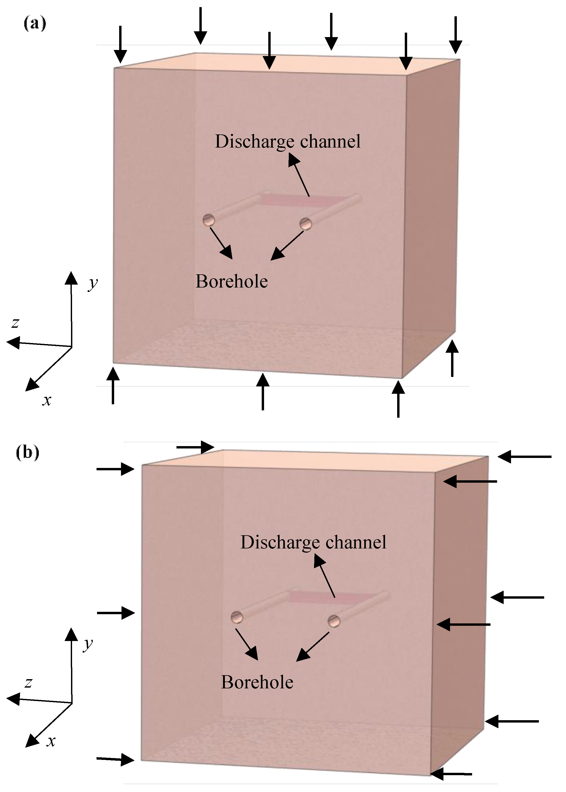 Minerals 13 00337 g004