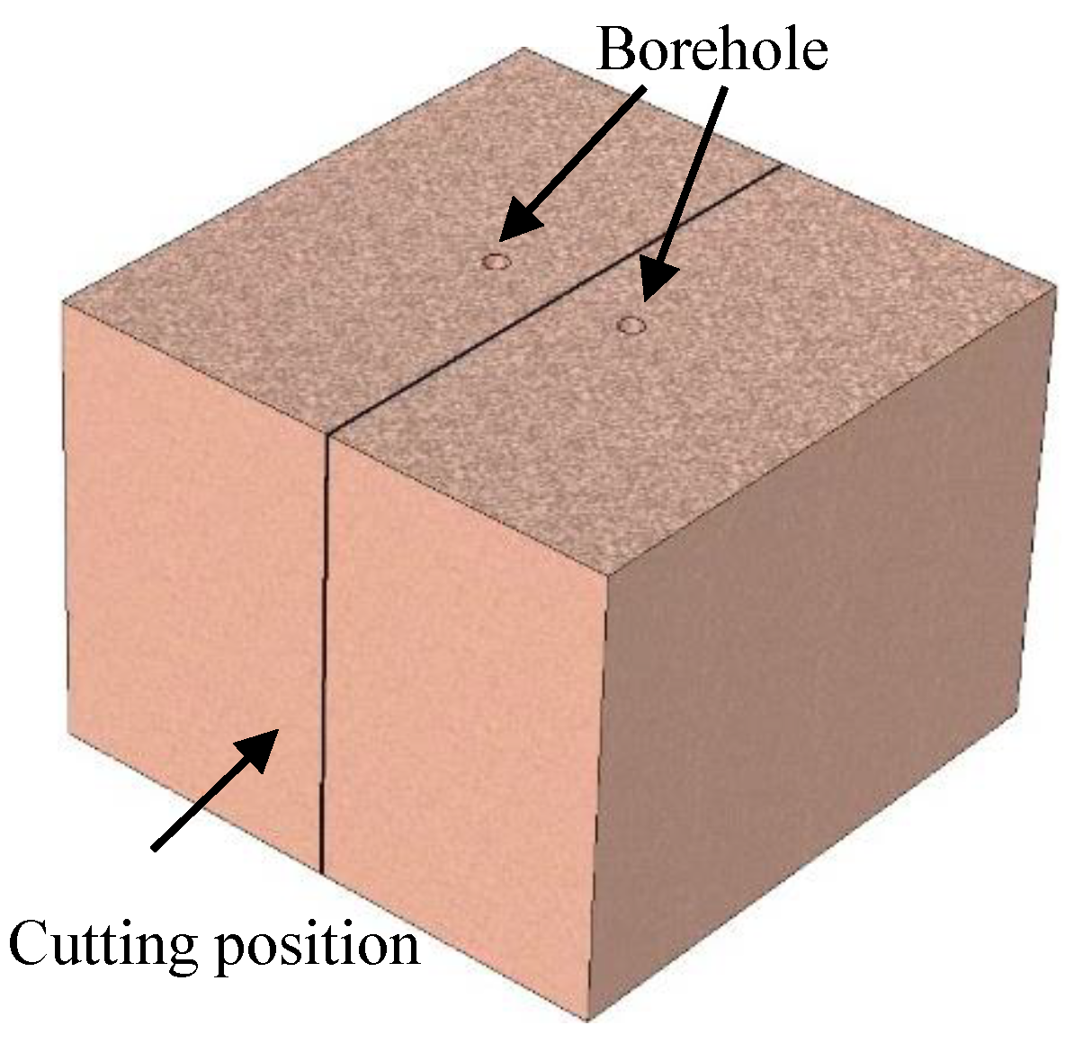 Minerals 13 00337 g006