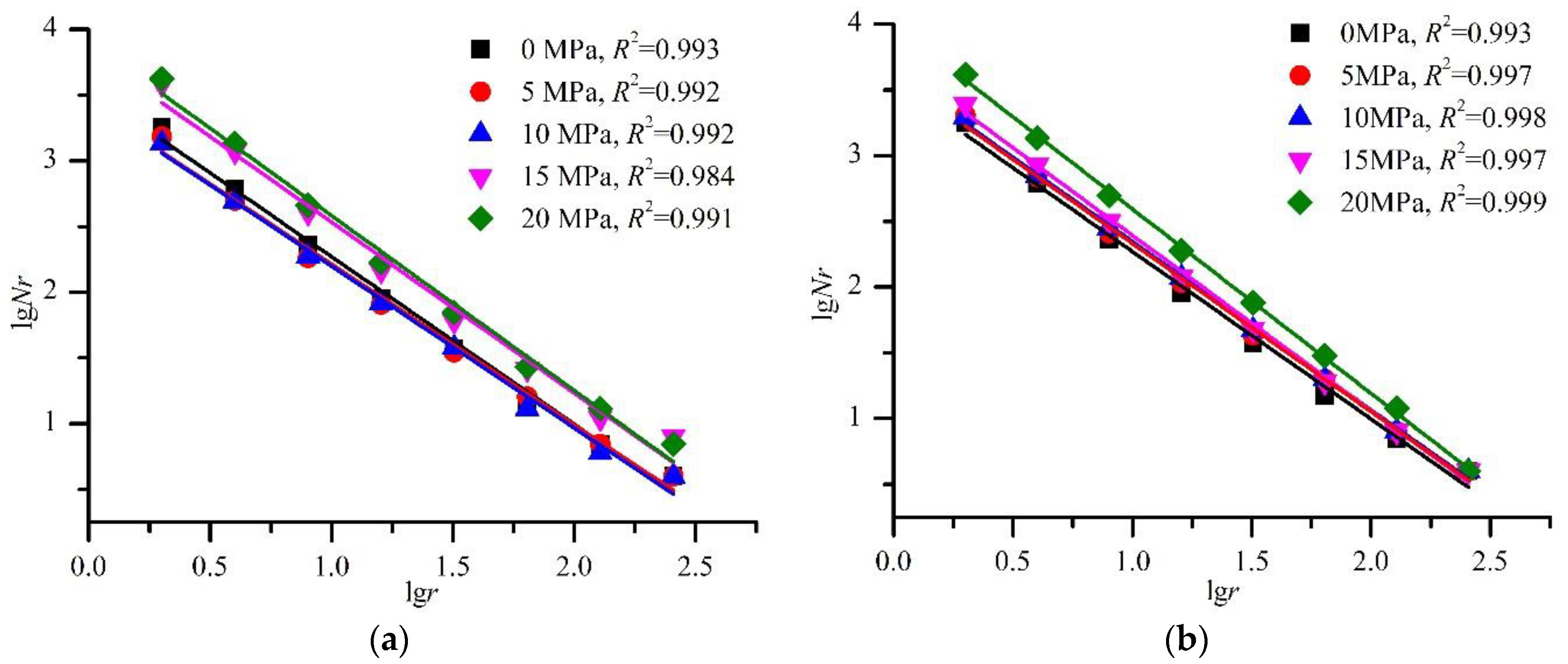 Minerals 13 00337 g016