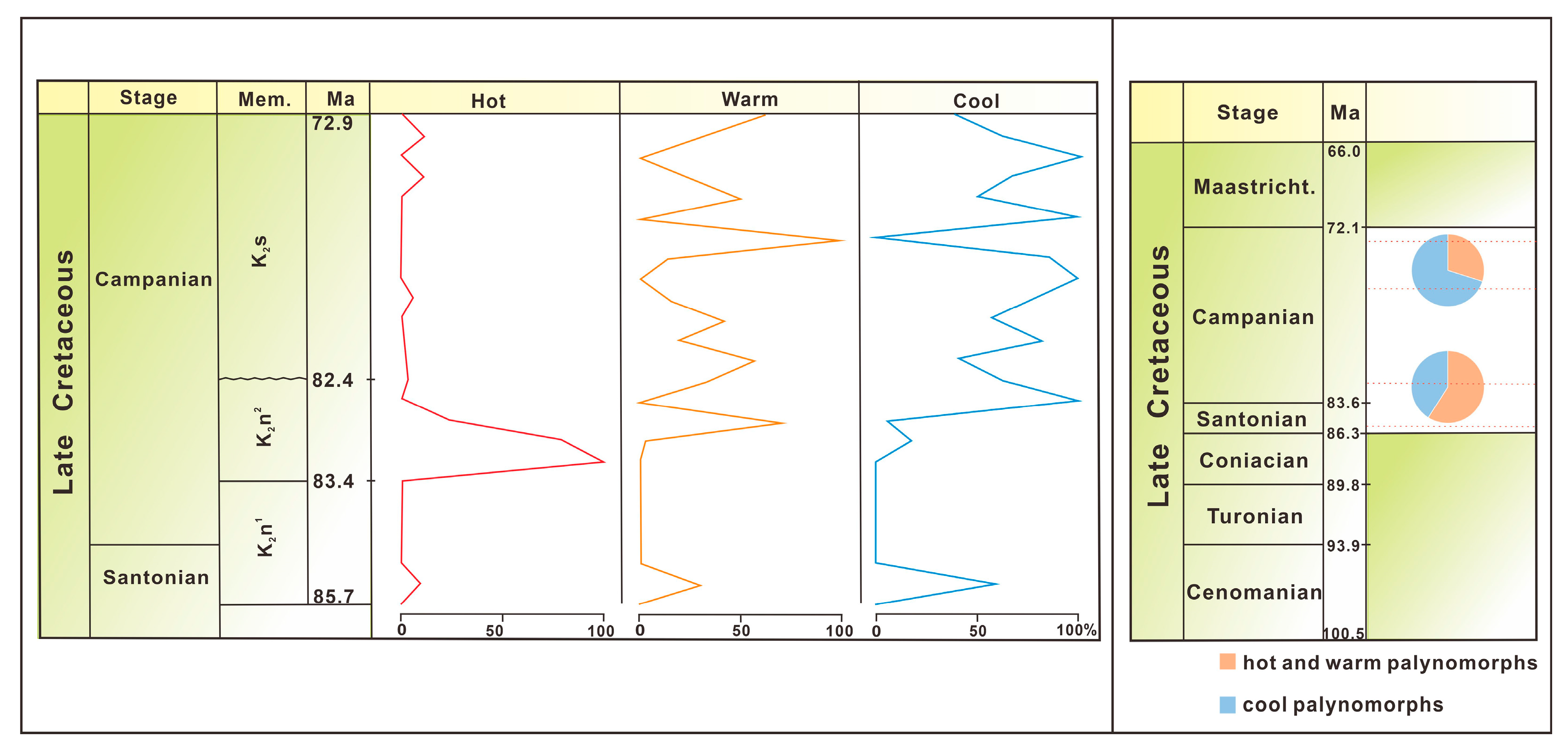 Minerals 13 00338 g009