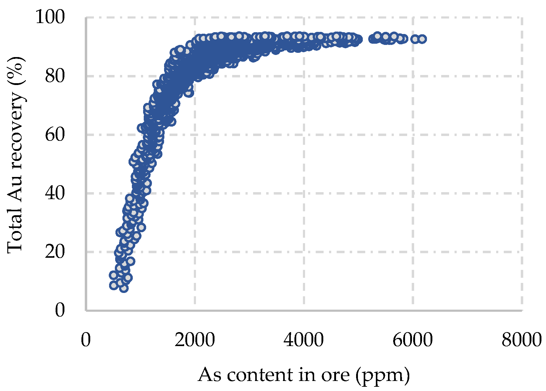 Minerals 13 00340 g006