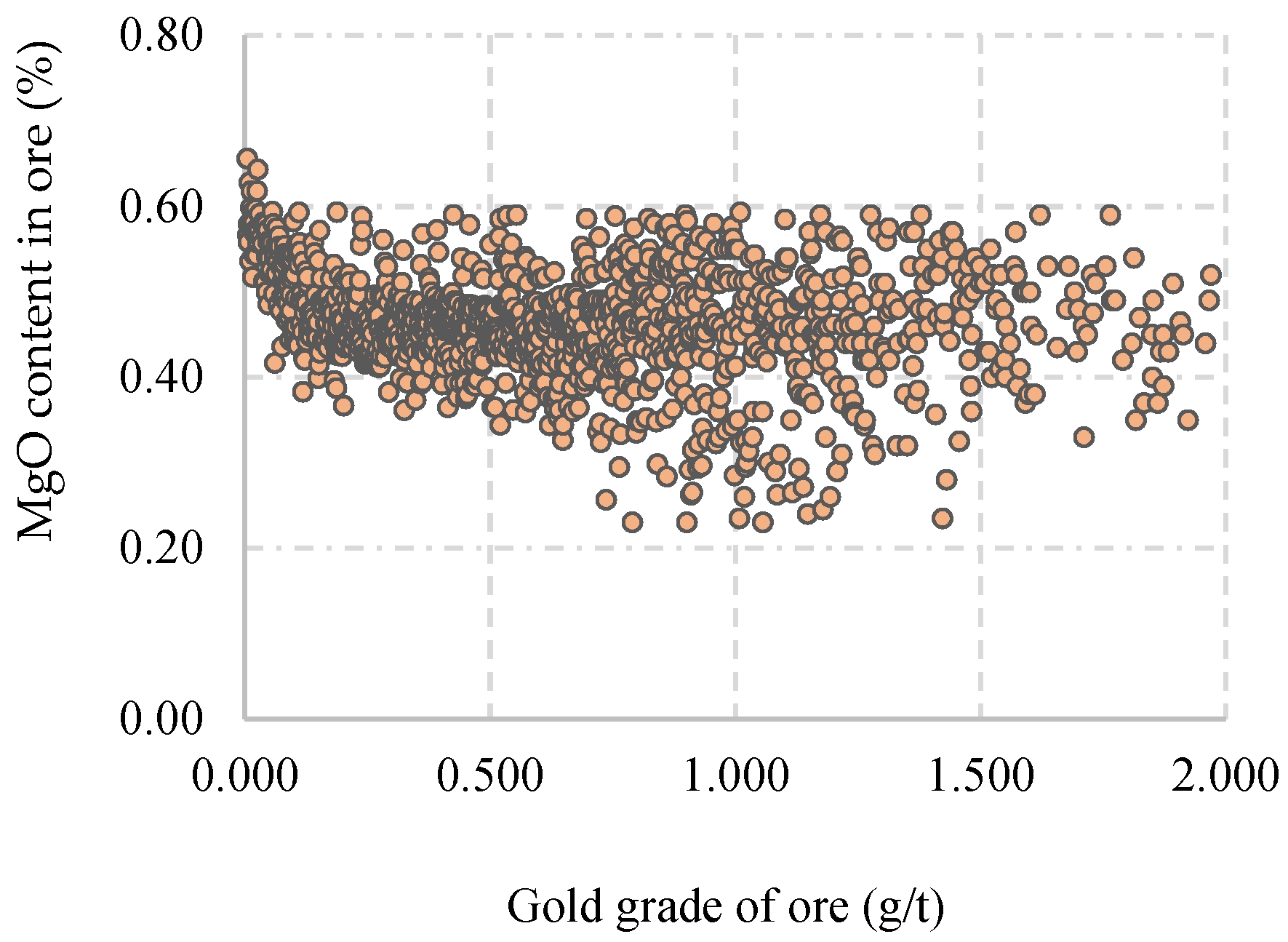Minerals 13 00340 g009