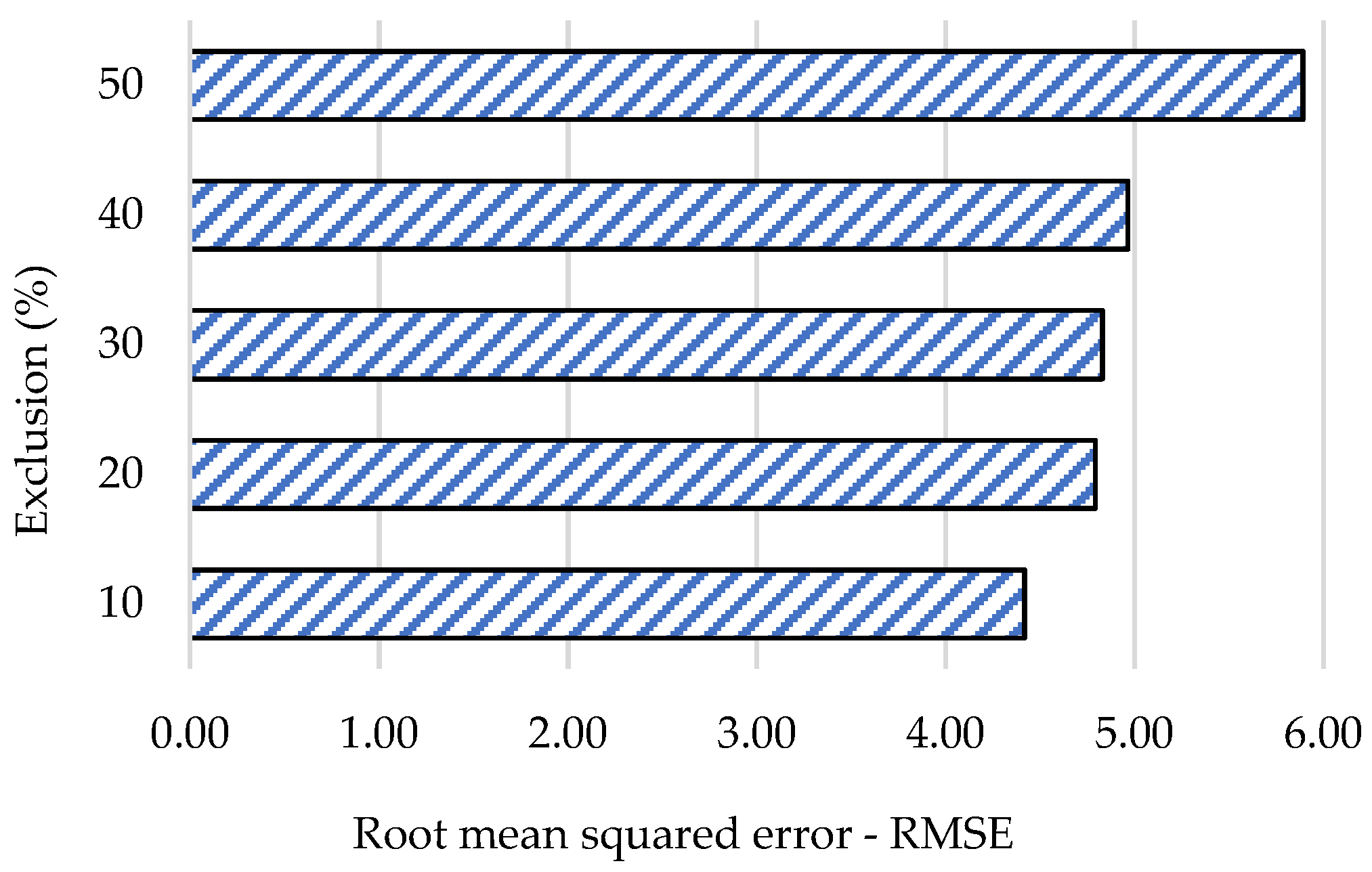 Minerals 13 00340 g012