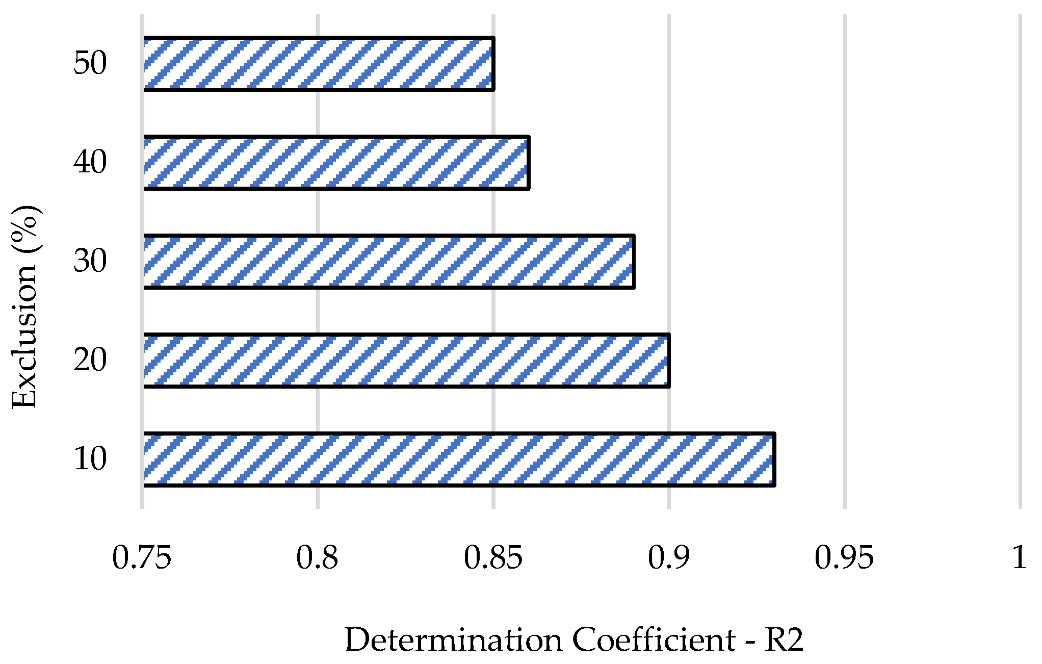 Minerals 13 00340 g013