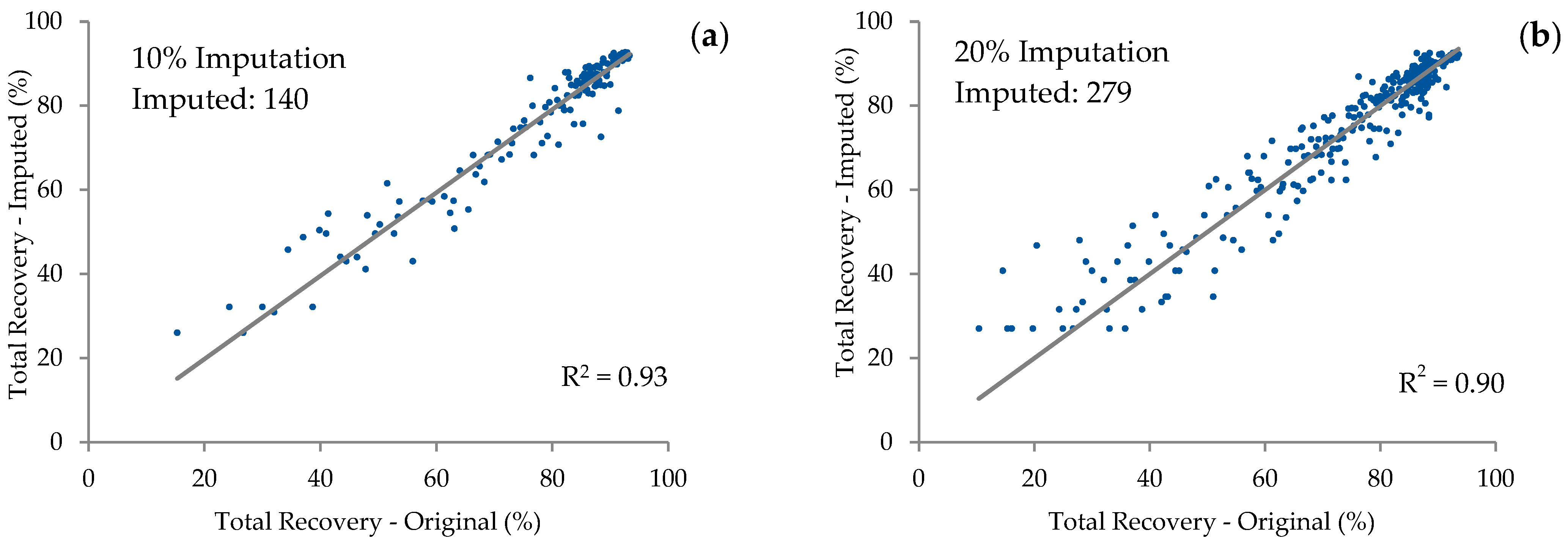 Minerals 13 00340 g014a