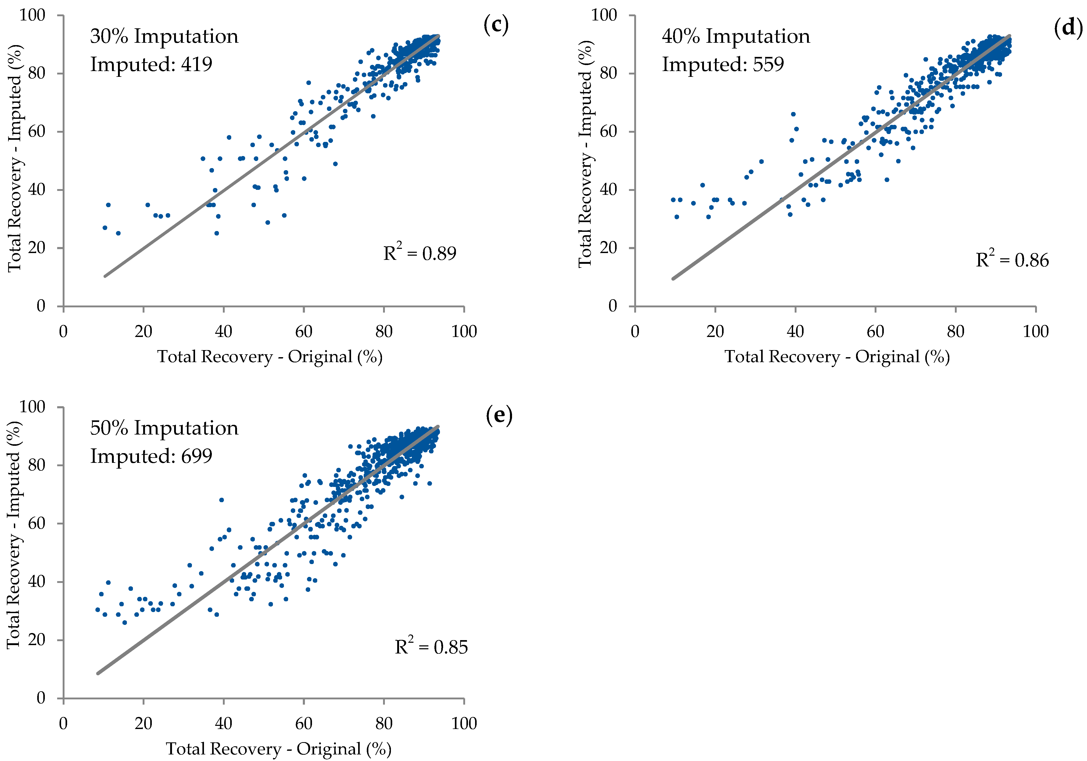 Minerals 13 00340 g014b
