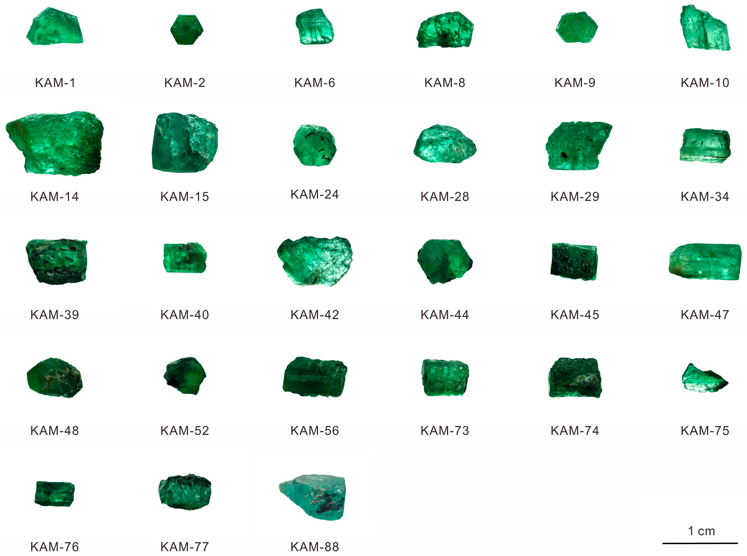 Minerals 13 00341 g002