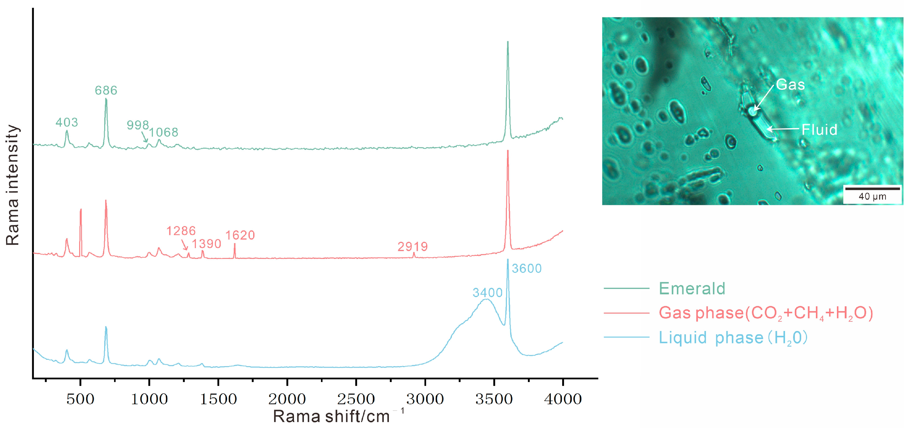 Minerals 13 00341 g010