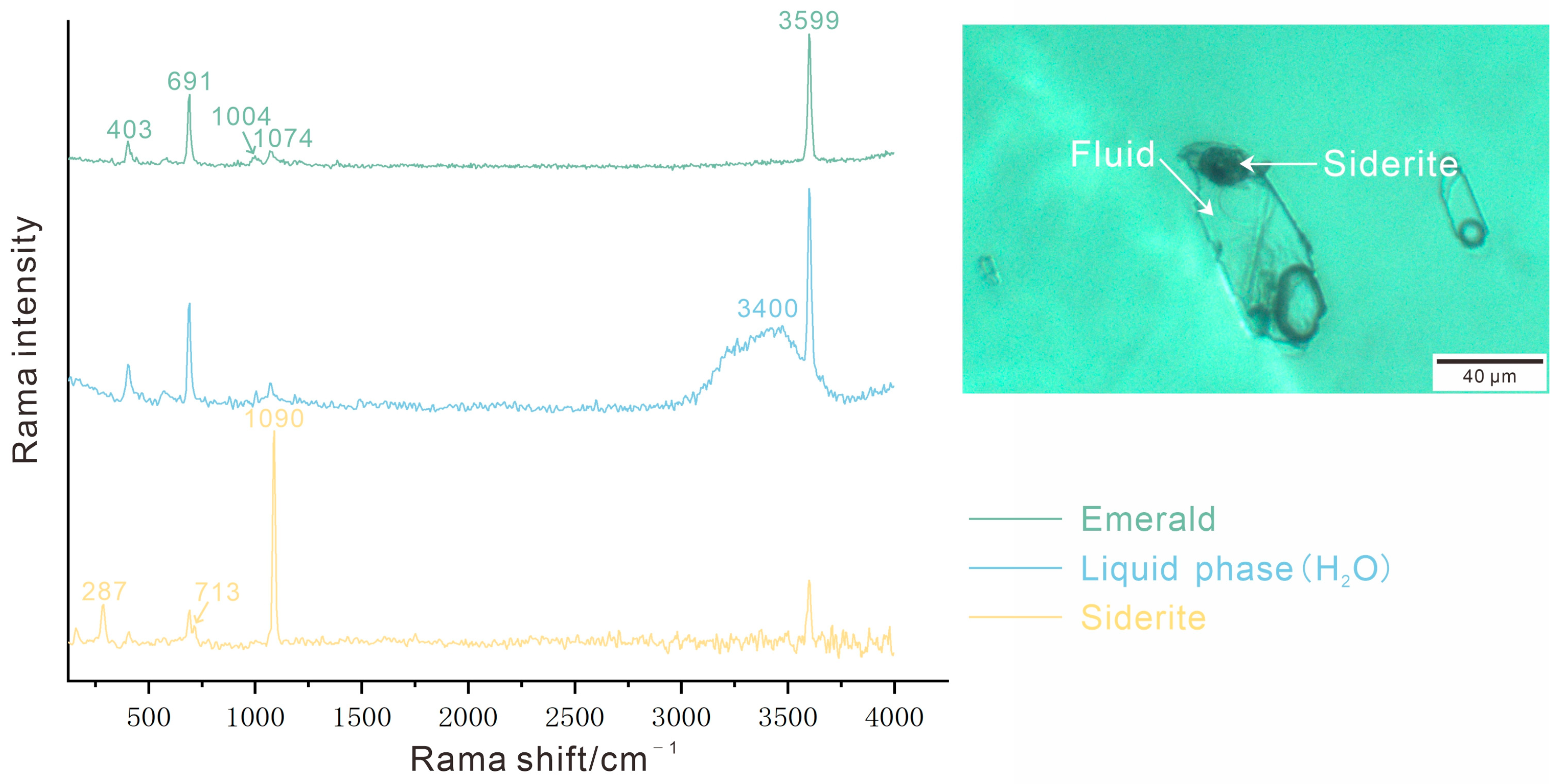 Minerals 13 00341 g012