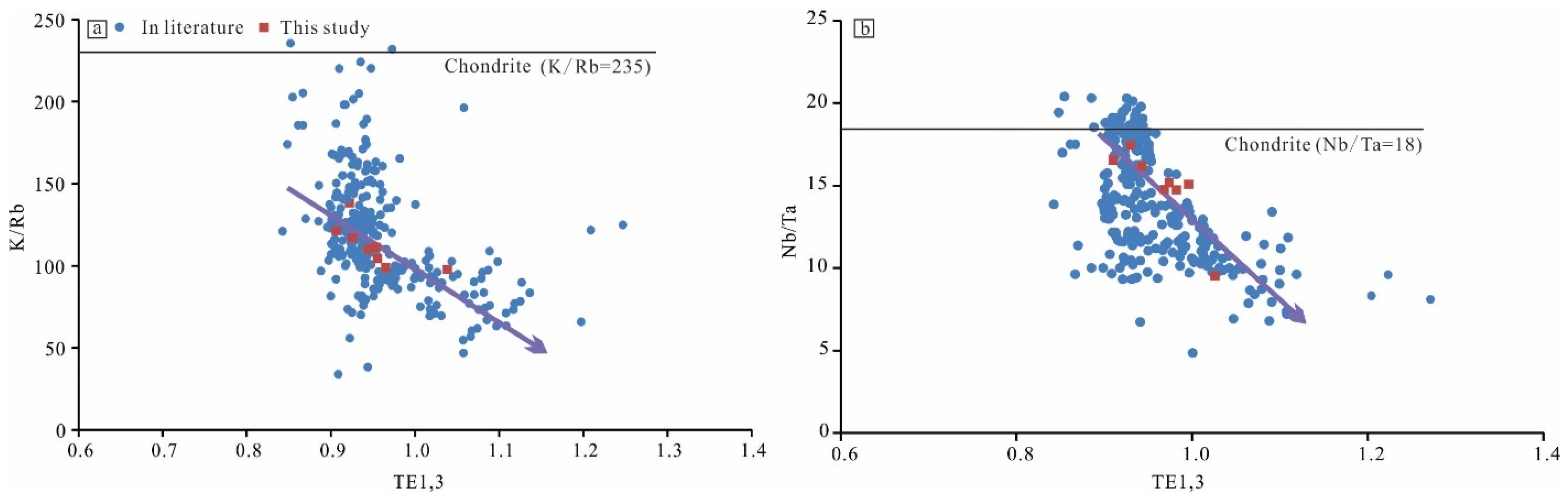 Minerals 13 00342 g009