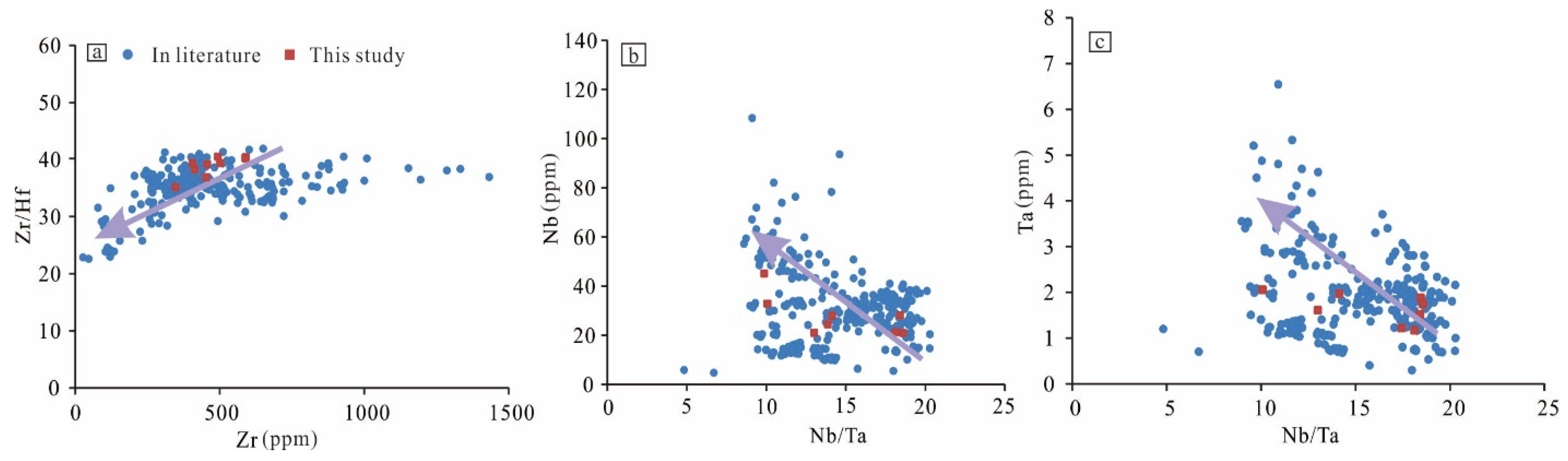 Minerals 13 00342 g011