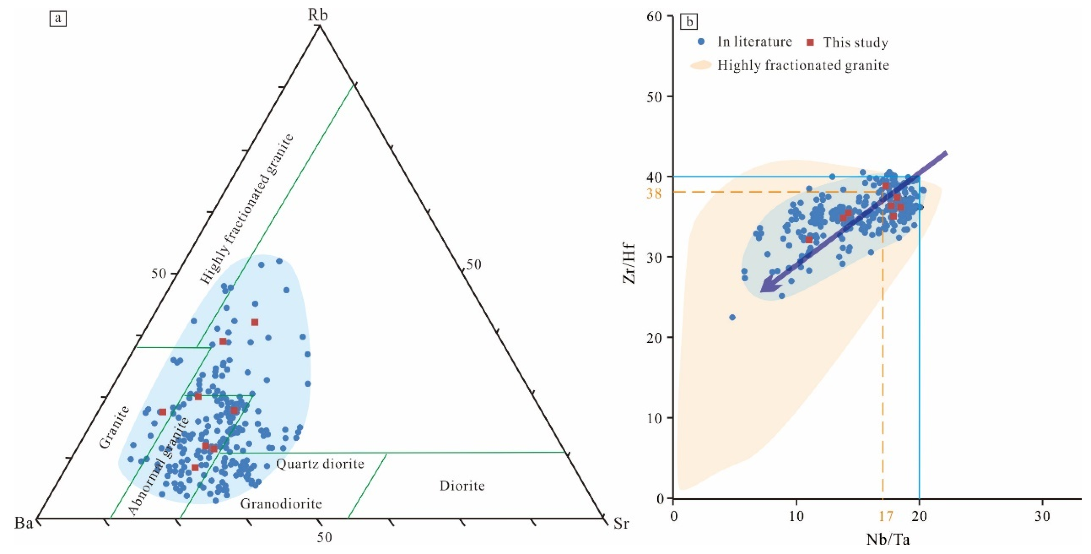 Minerals 13 00342 g012