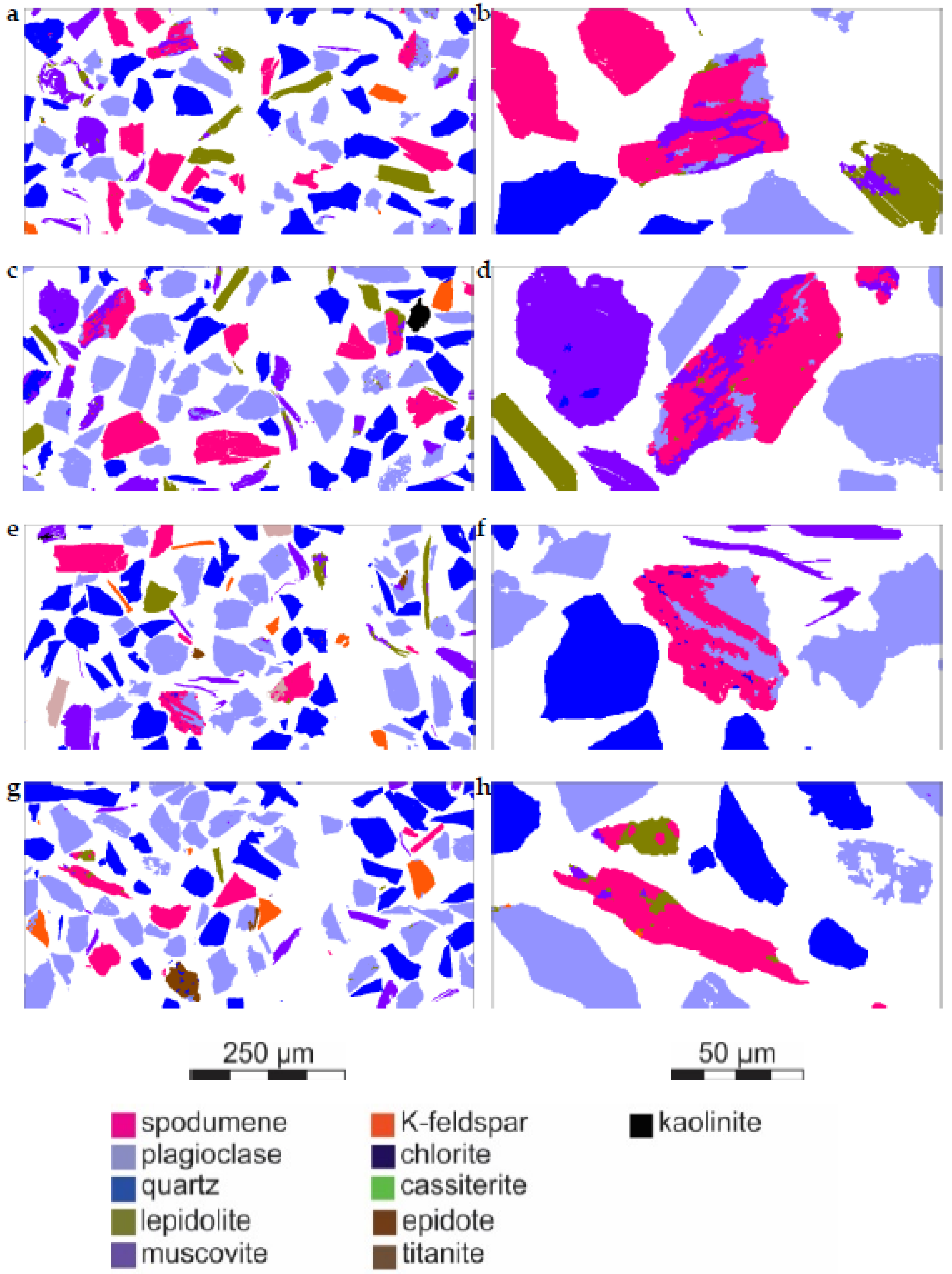 Minerals 13 00343 g007 Minerals 13 00343 g007