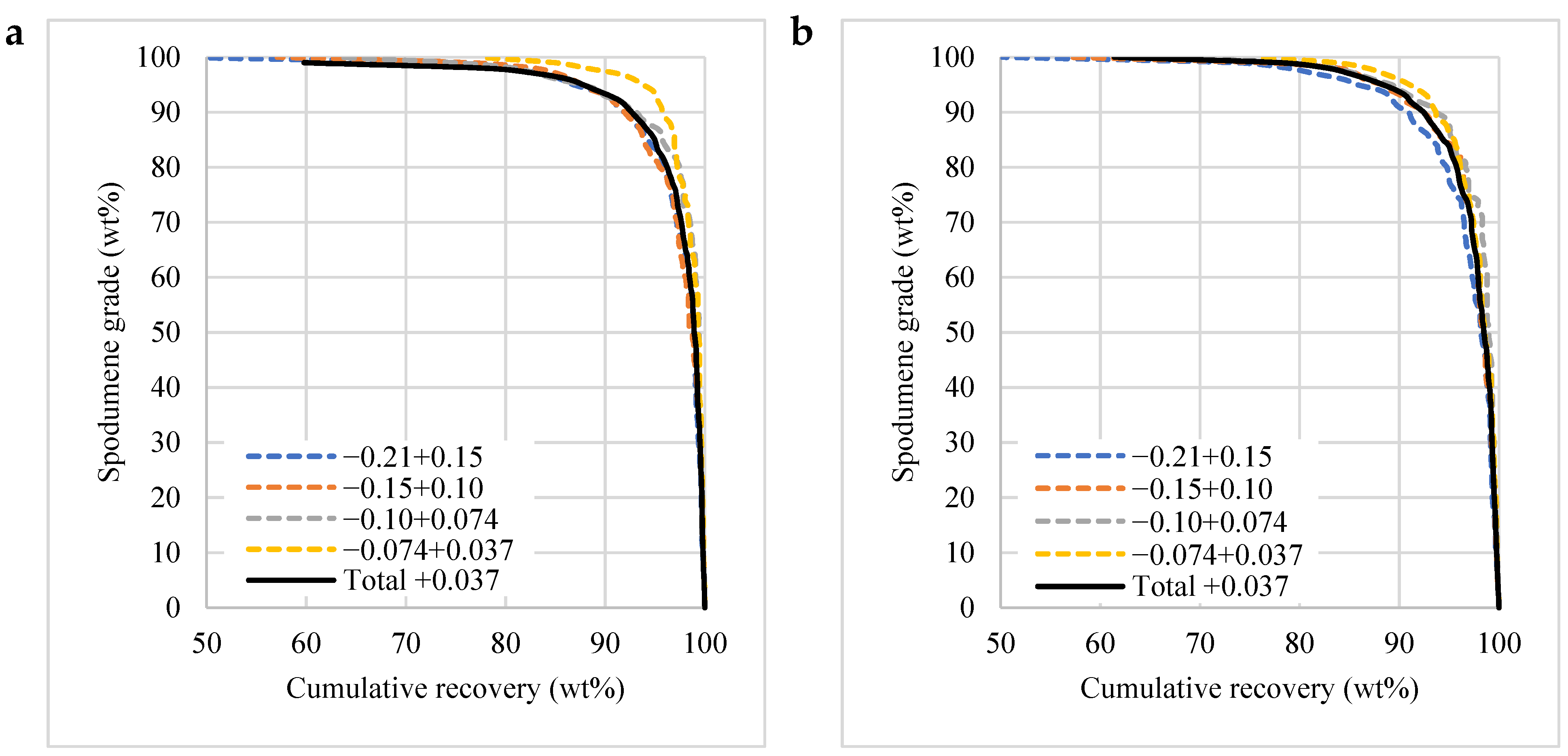 Minerals 13 00343 g010 Minerals 13 00343 g010