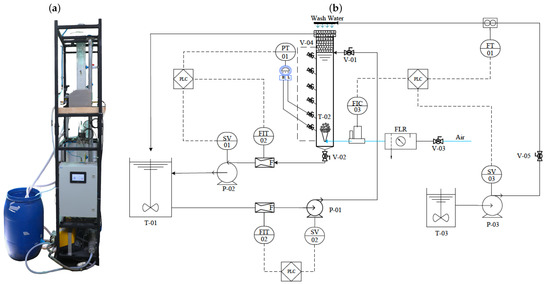 Minerals 13 00344 g002