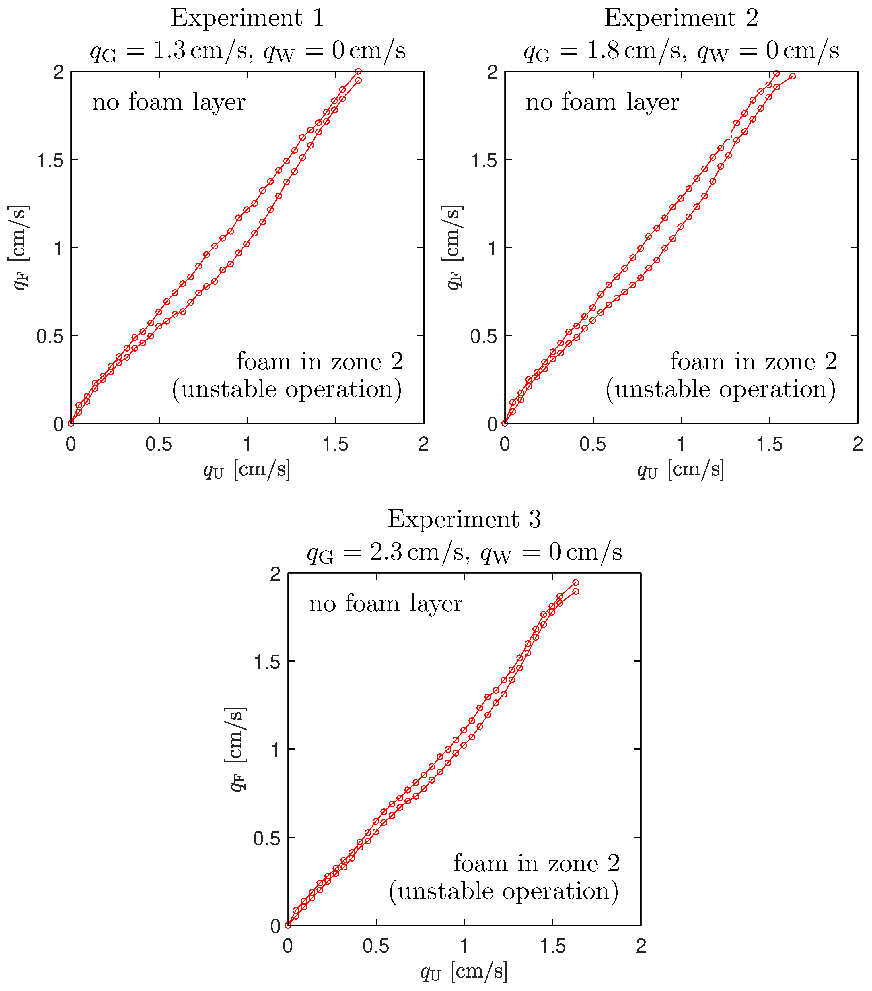 Minerals 13 00344 g003