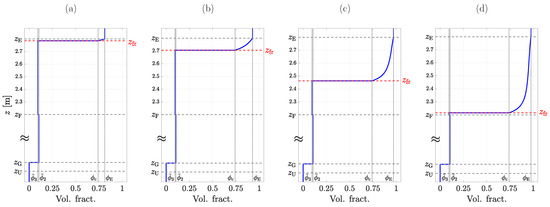 Minerals 13 00344 g007