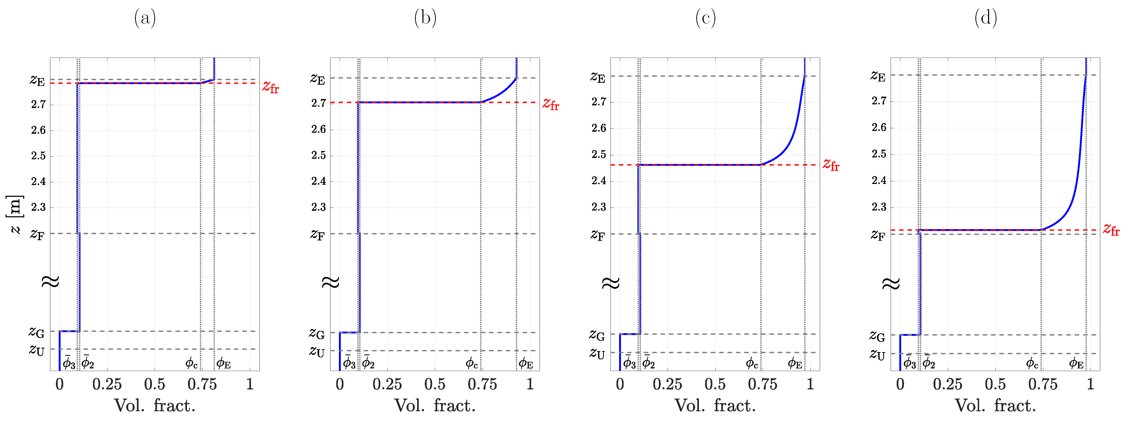 Minerals 13 00344 g007