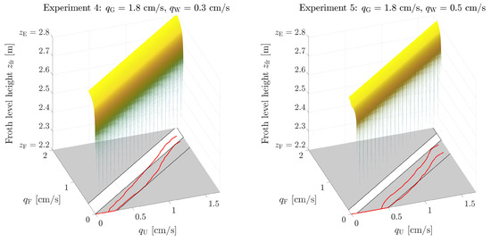 Minerals 13 00344 g010