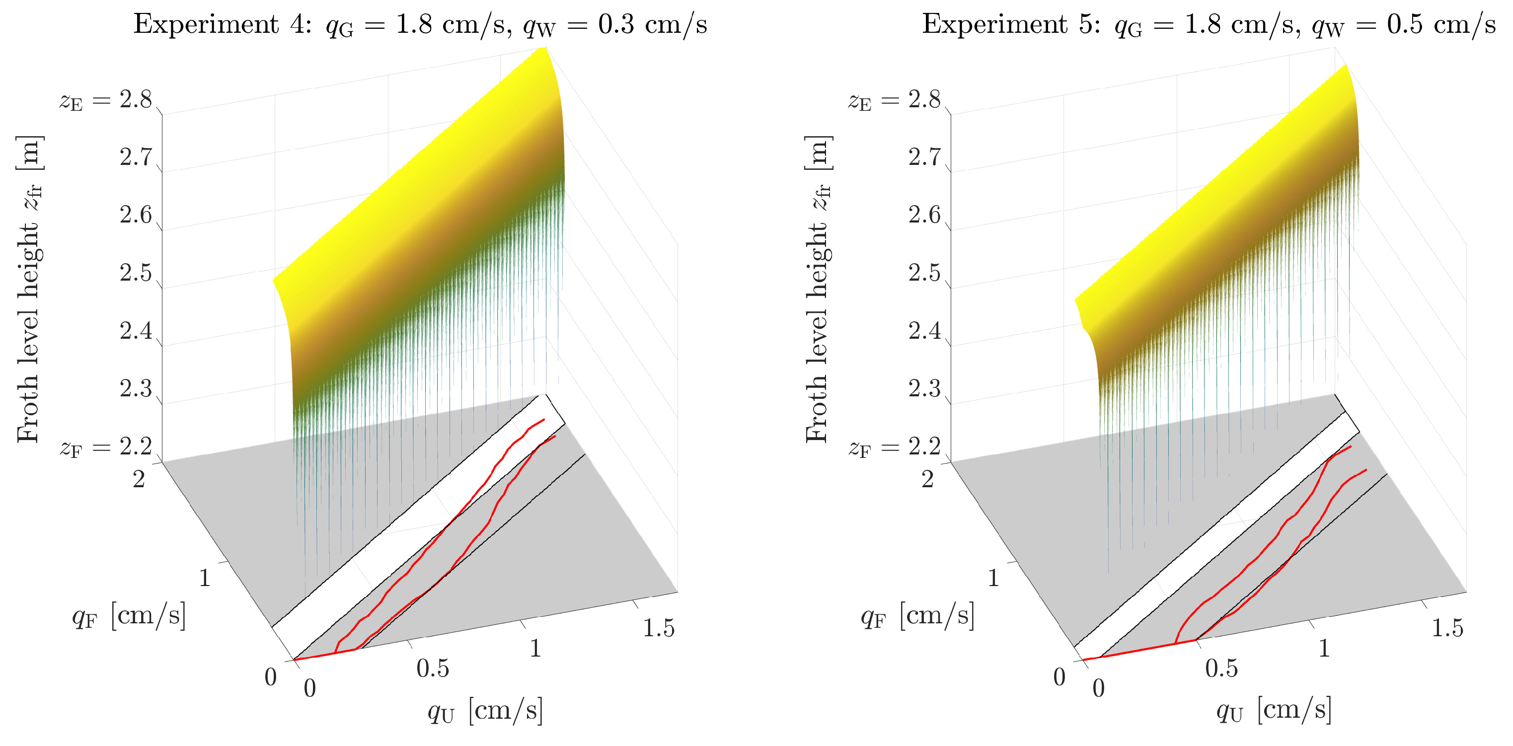 Minerals 13 00344 g010