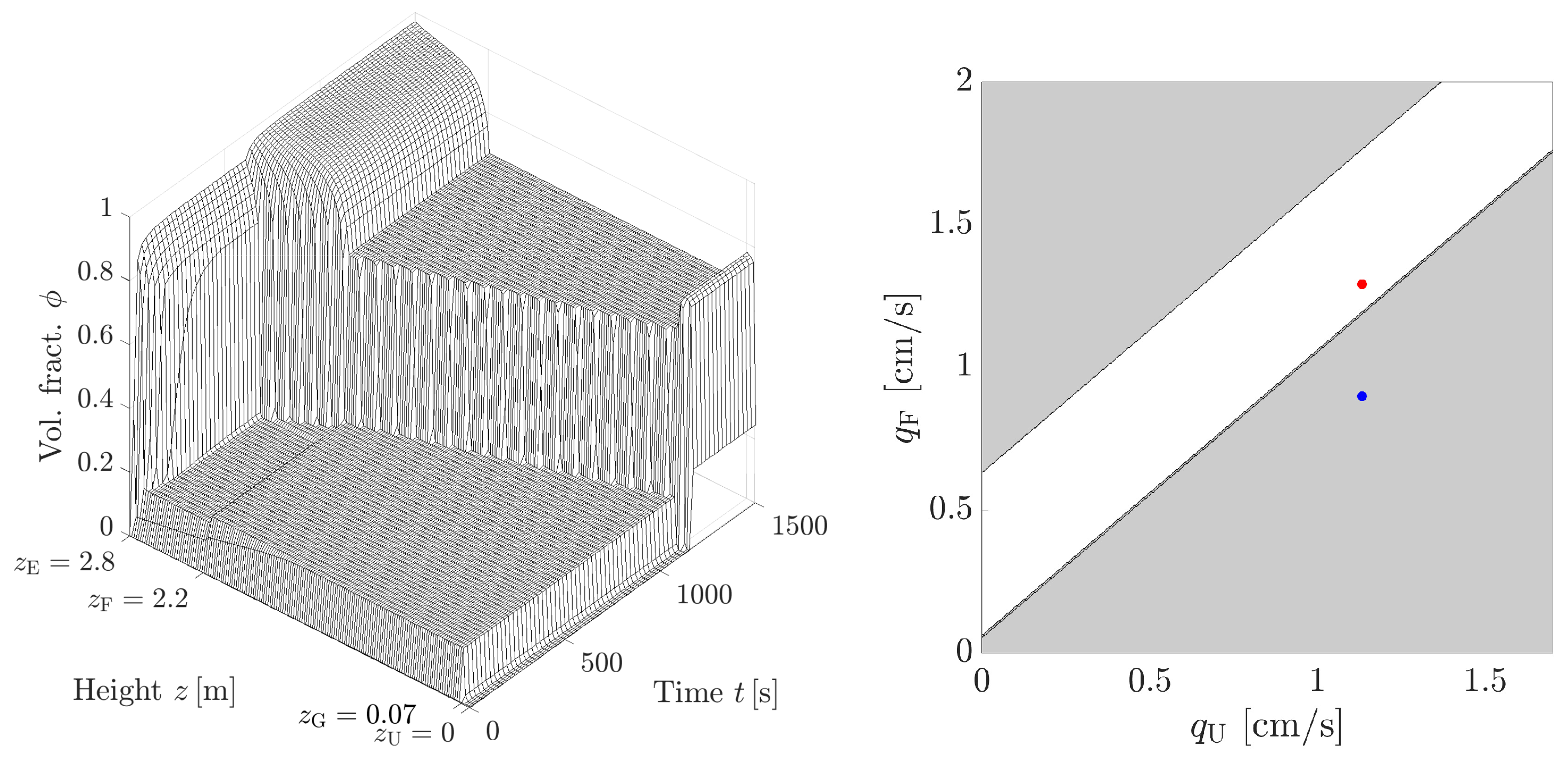Minerals 13 00344 g013