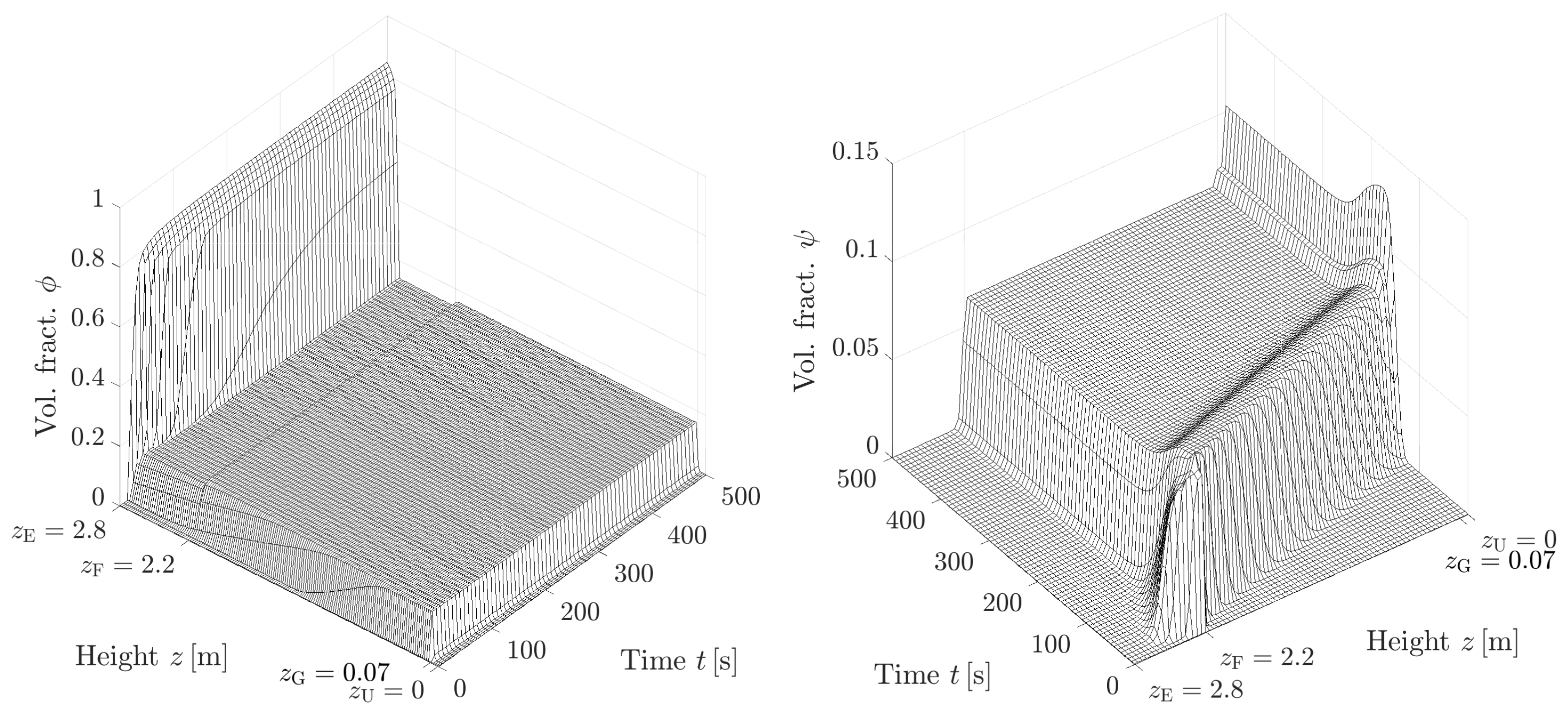 Minerals 13 00344 g014