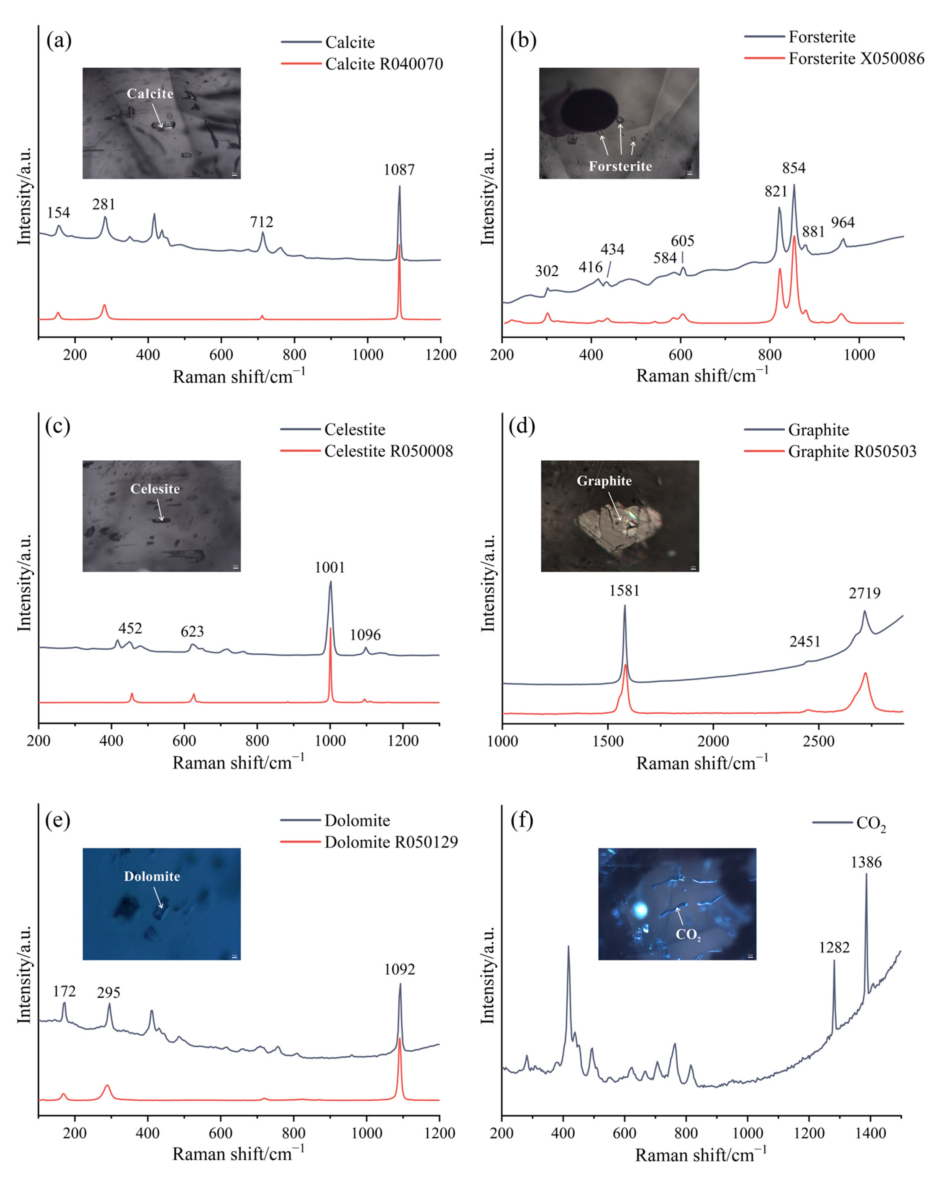 Minerals 13 00346 g005