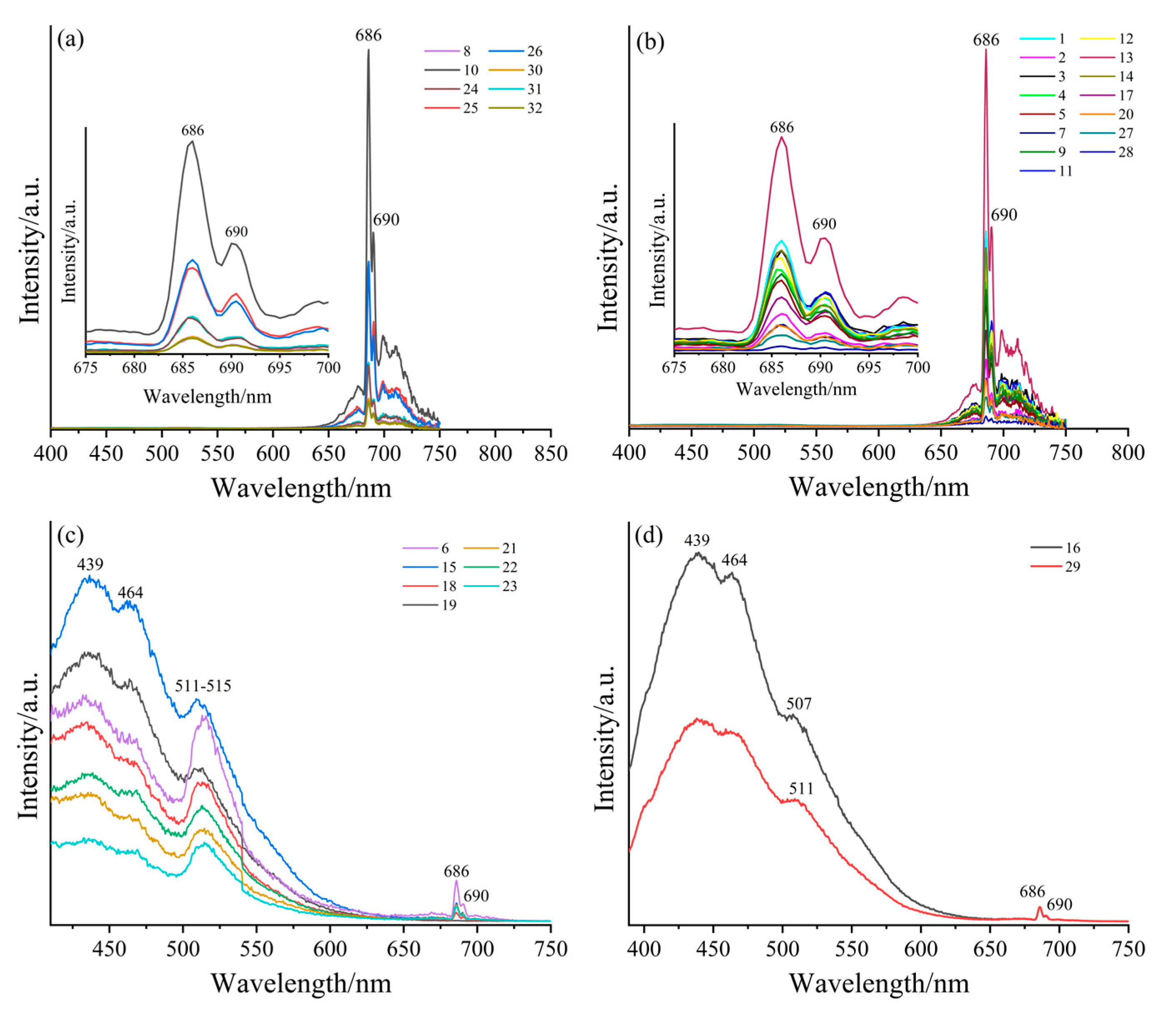 Minerals 13 00346 g007