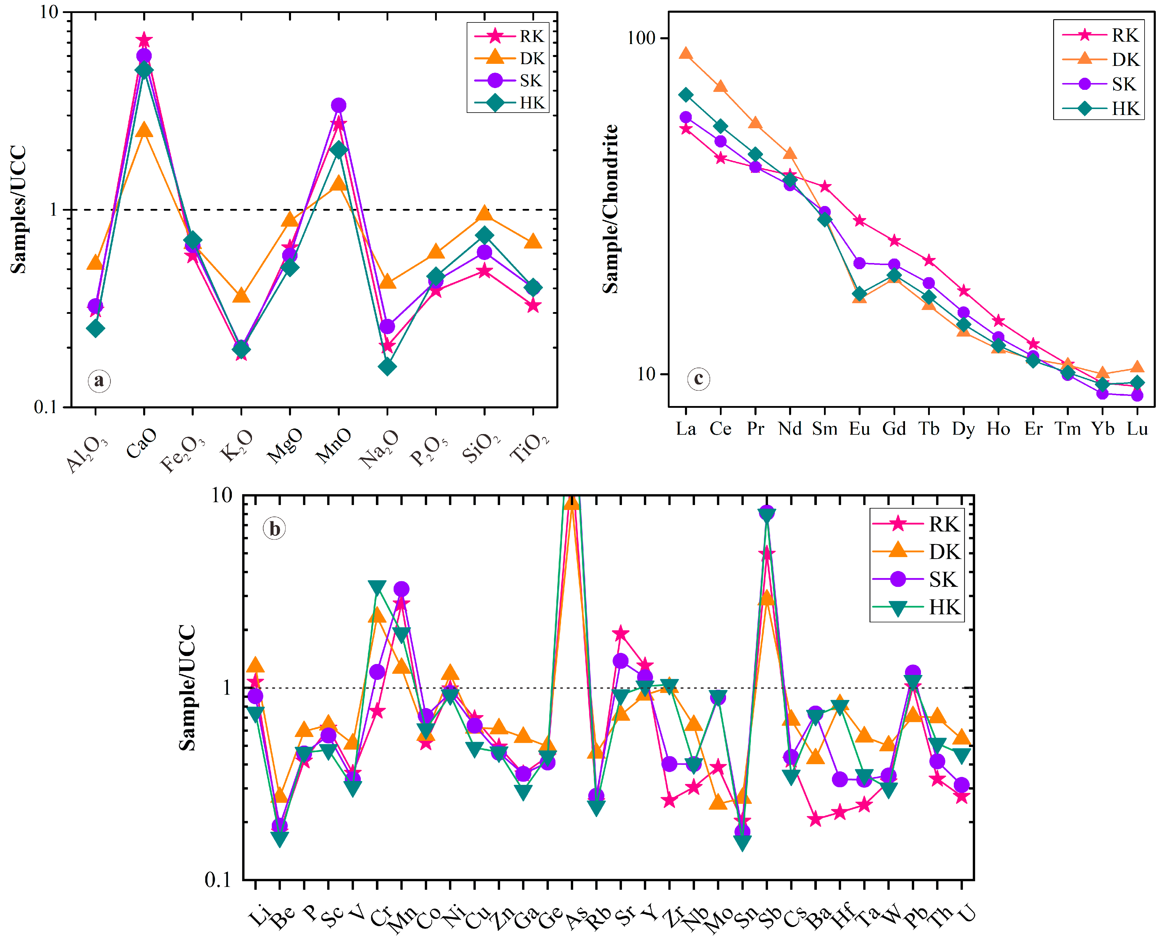 Minerals 13 00348 g005