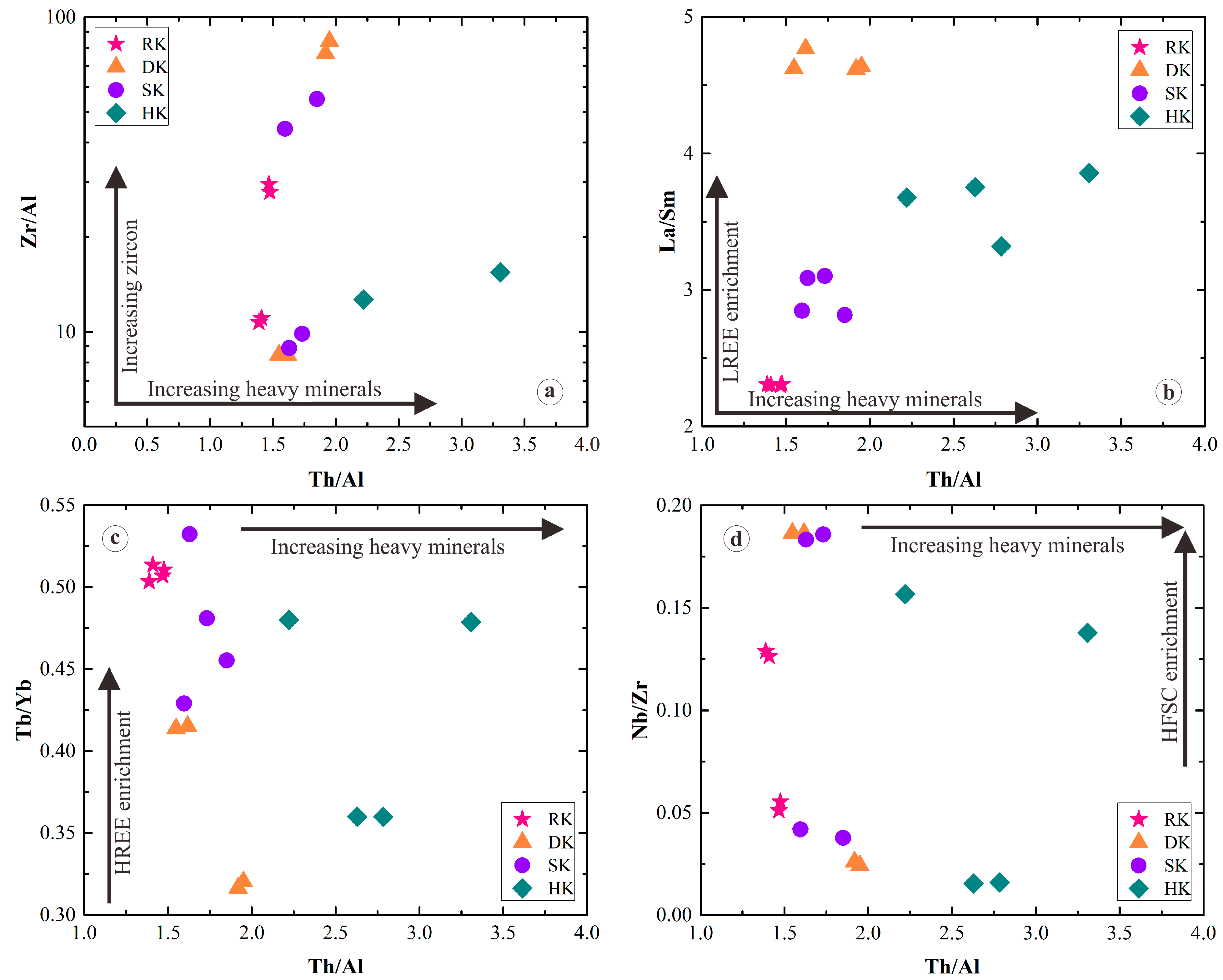 Minerals 13 00348 g006