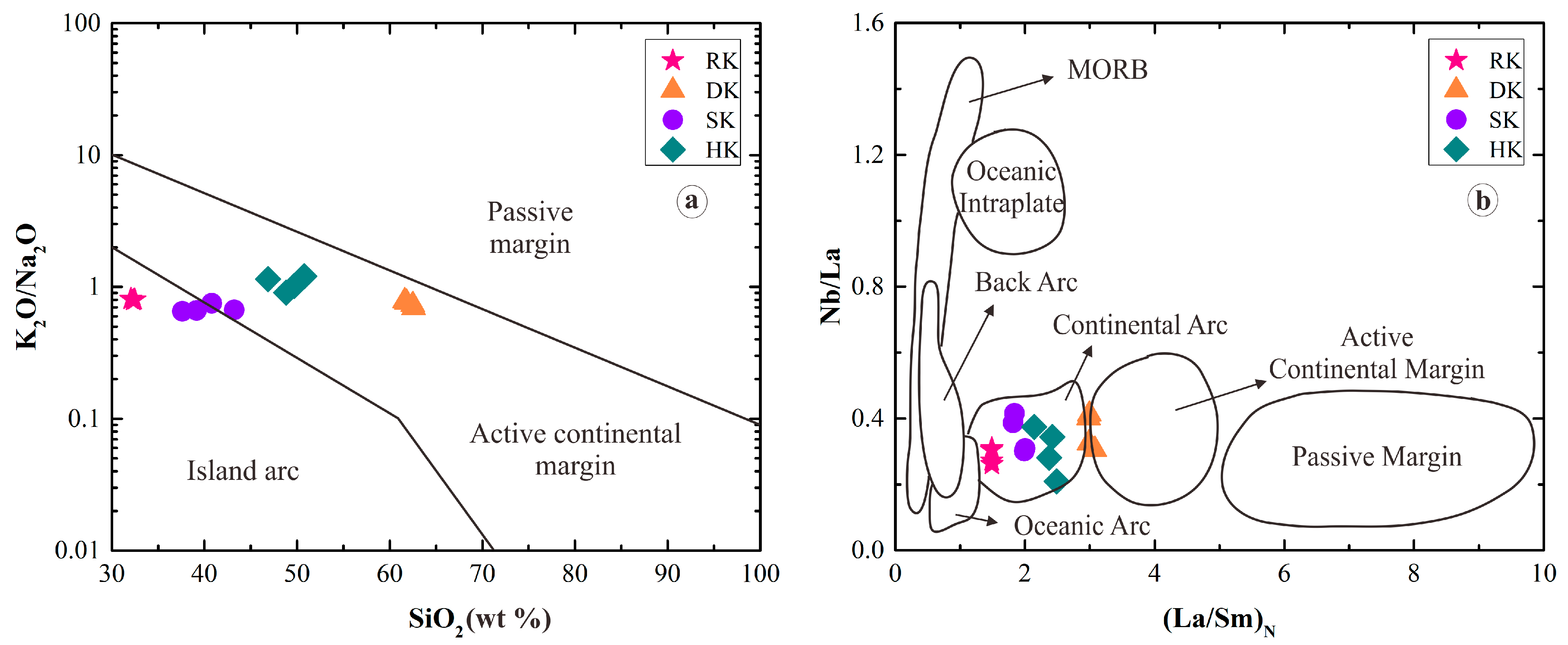 Minerals 13 00348 g007