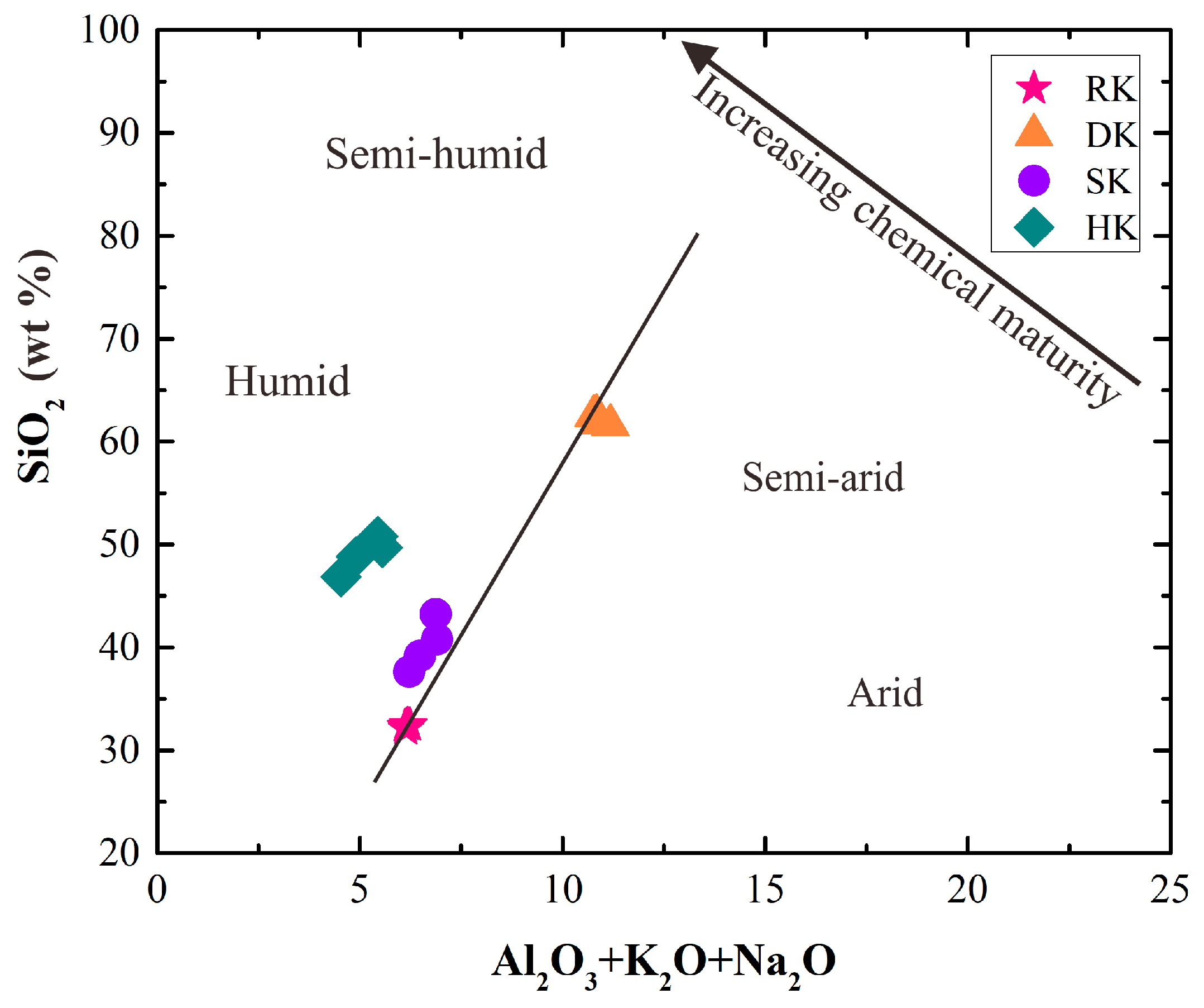 Minerals 13 00348 g008