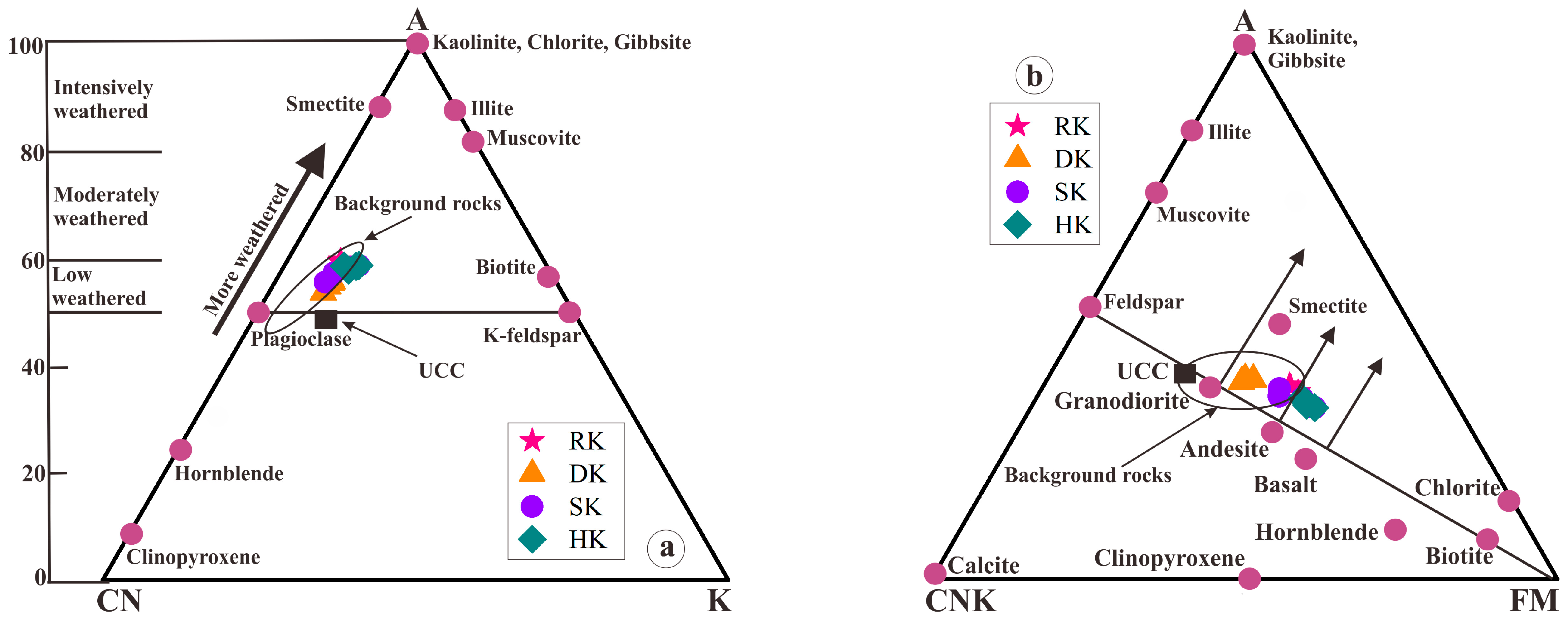 Minerals 13 00348 g009