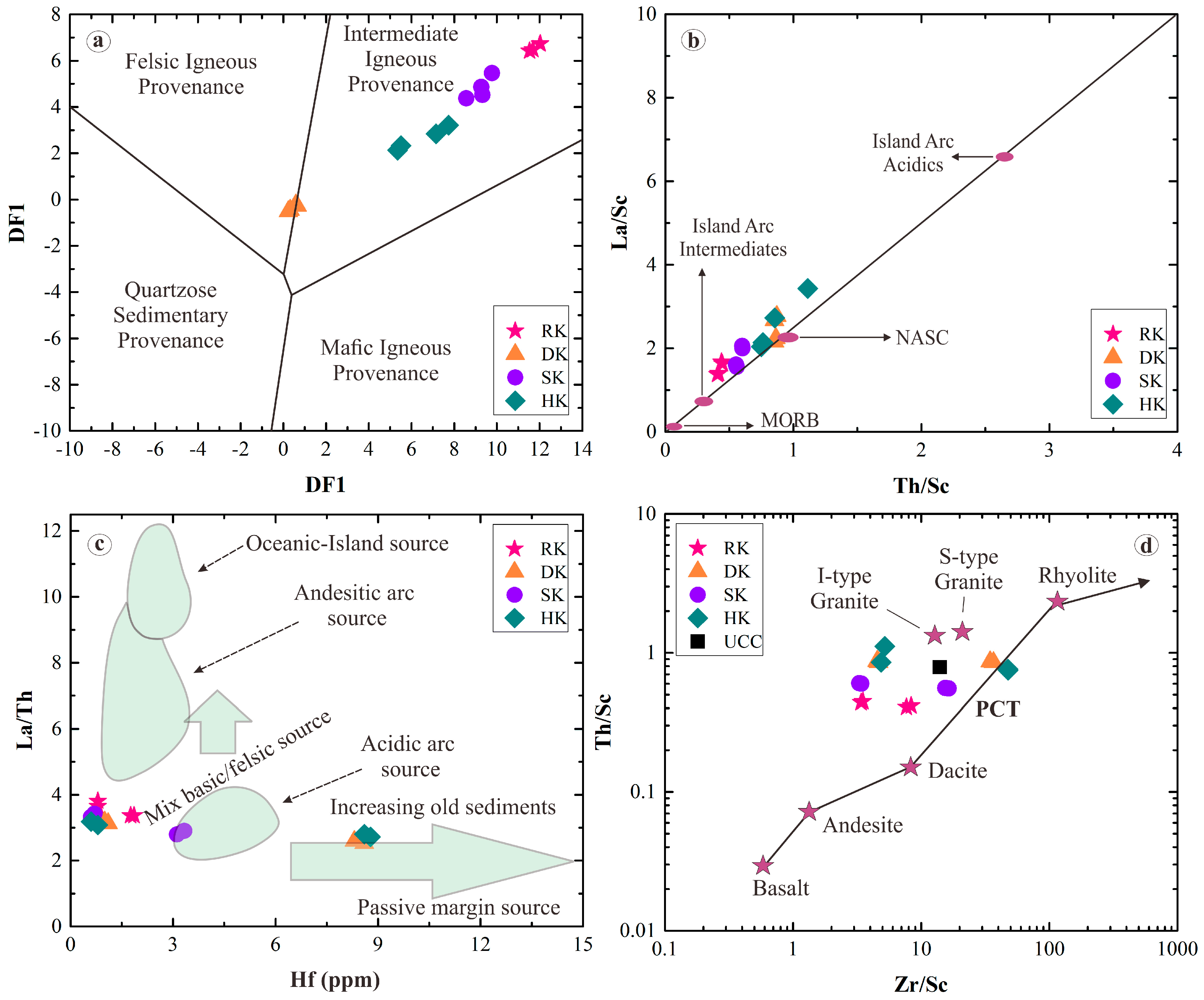 Minerals 13 00348 g010
