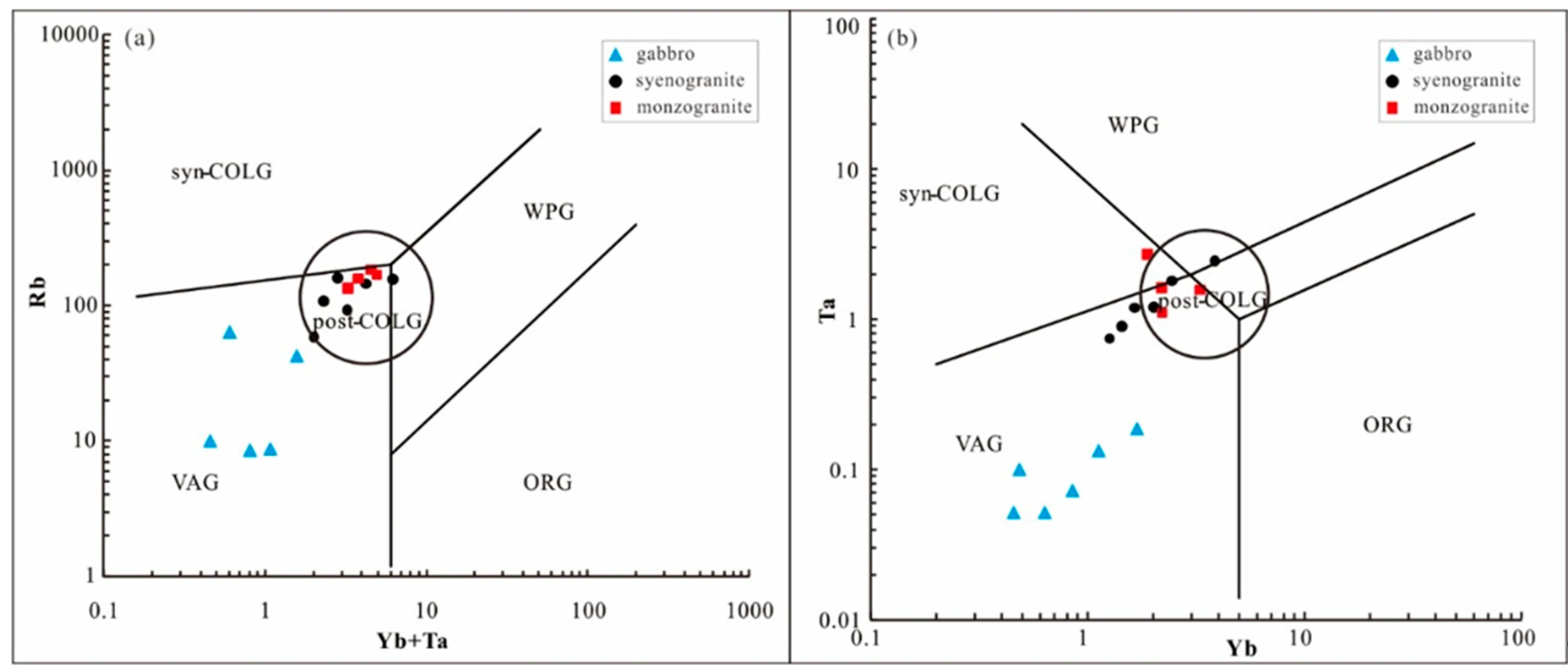 Minerals 13 00349 g010 Minerals 13 00349 g010