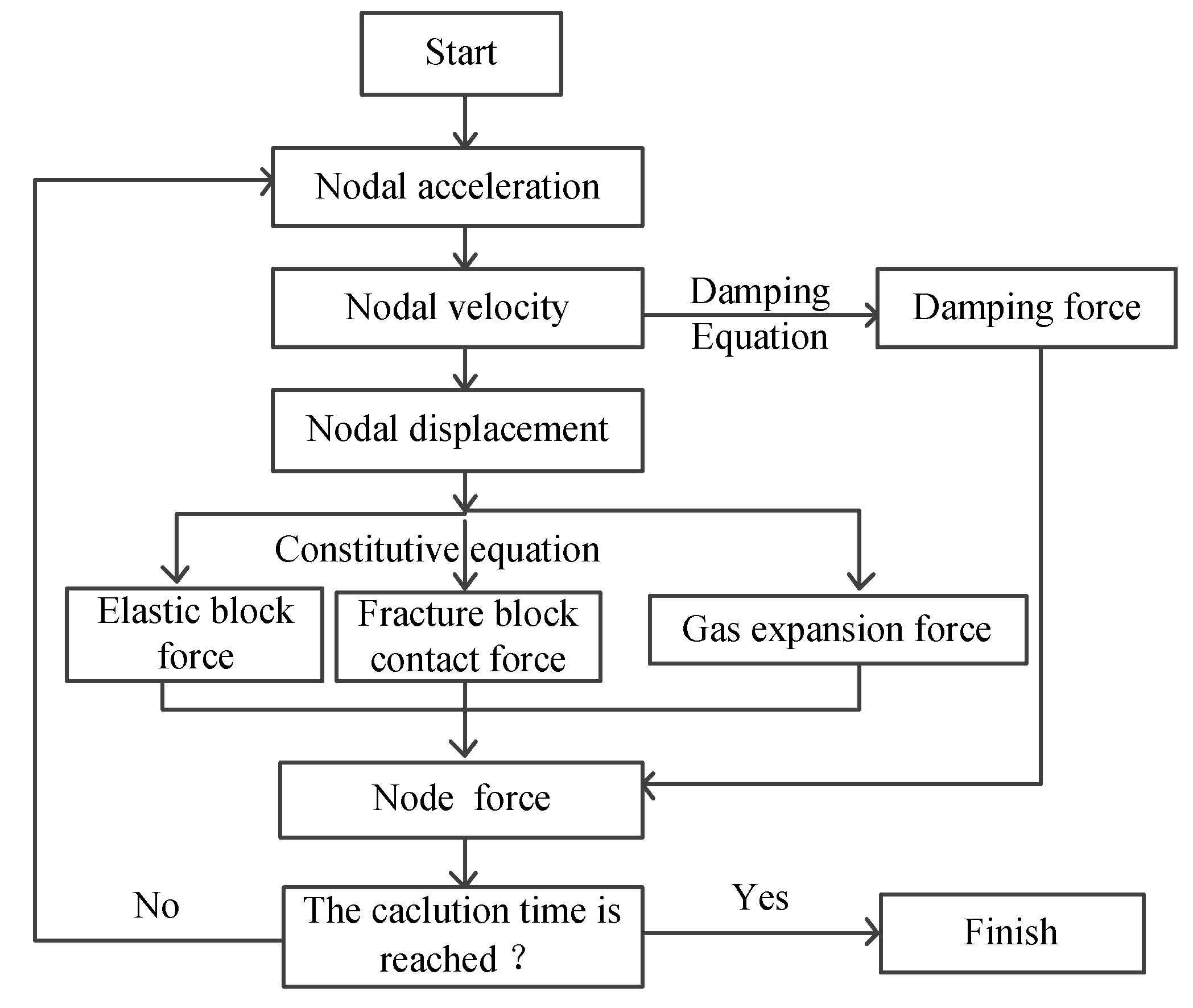 Minerals 13 00351 g001