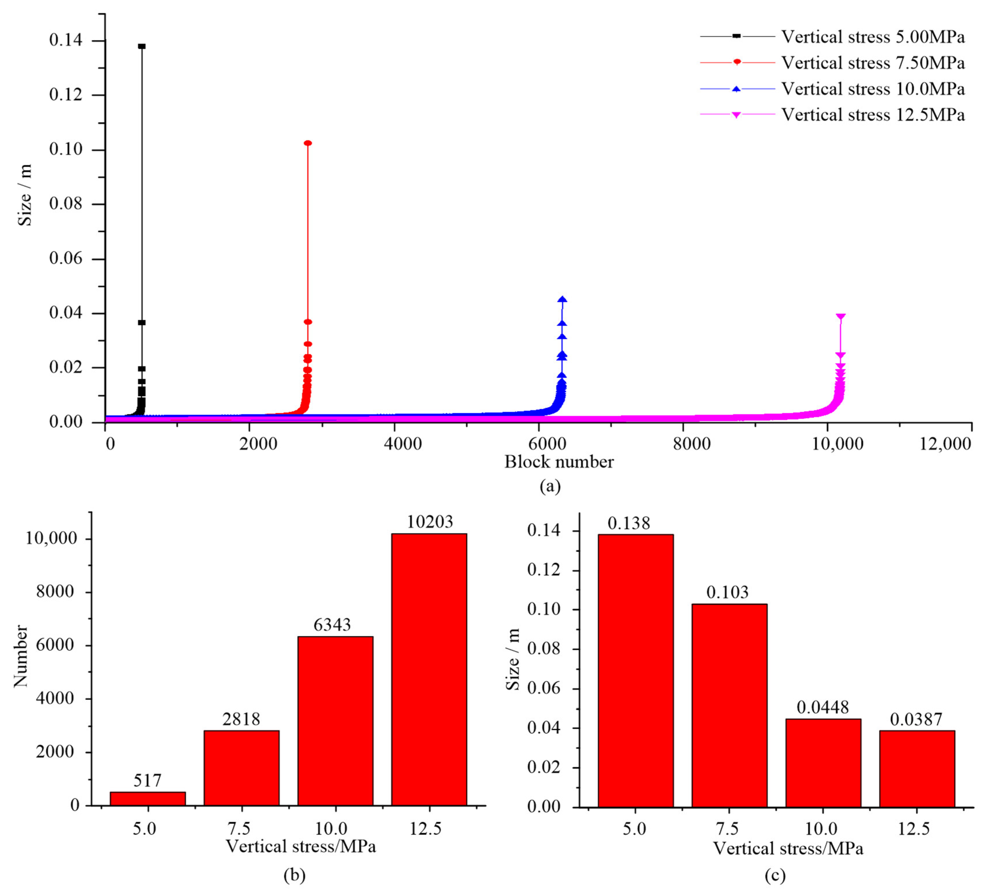 Minerals 13 00351 g005