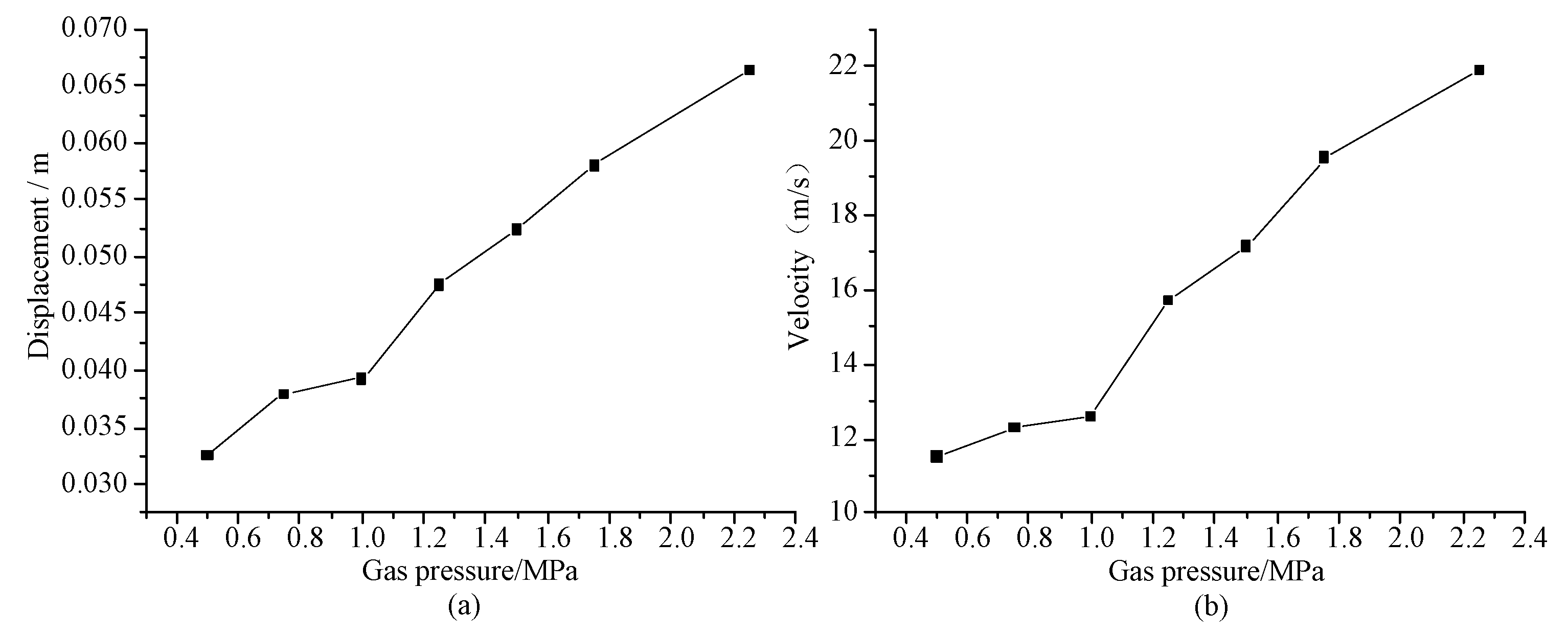 Minerals 13 00351 g010