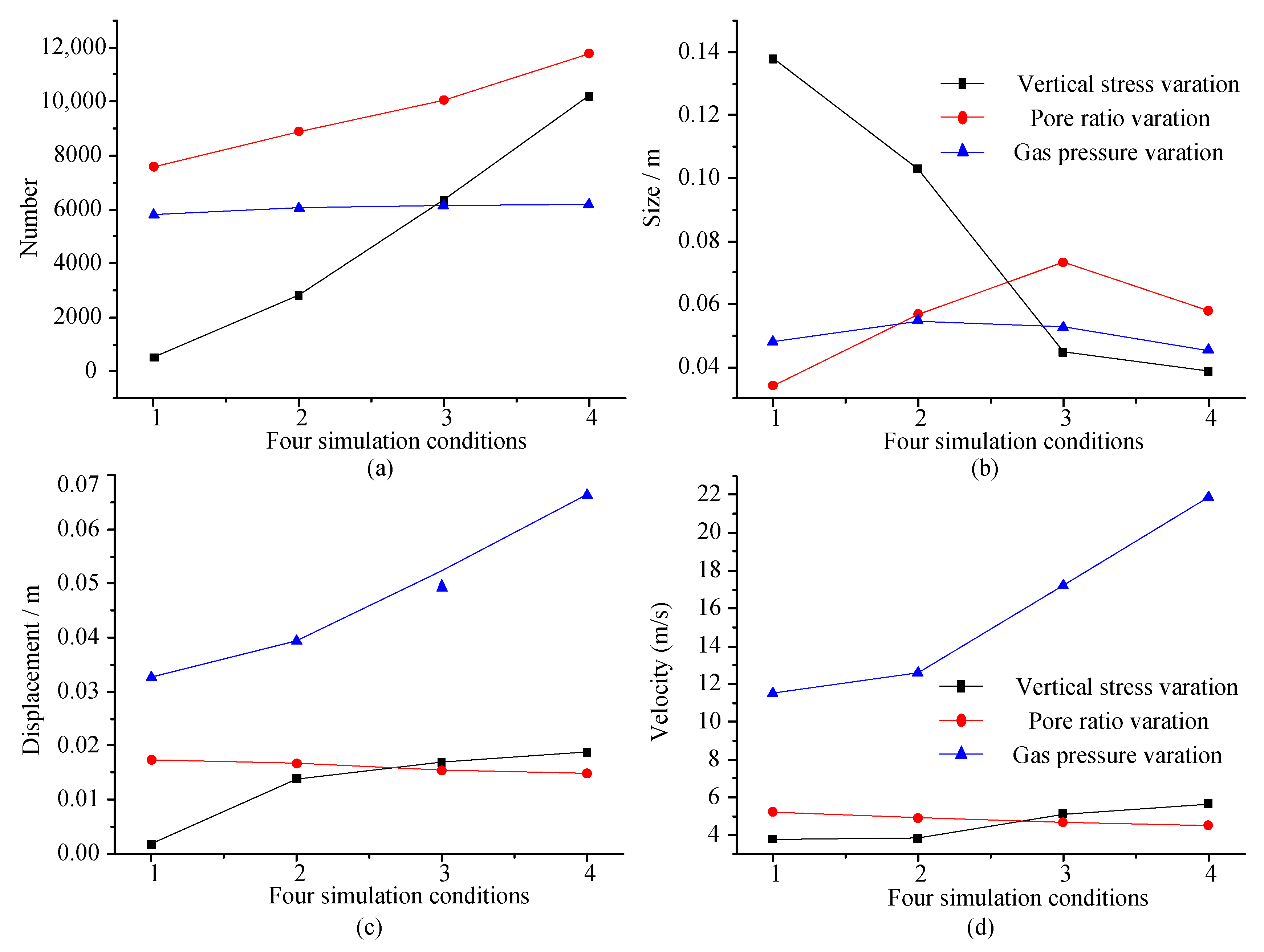 Minerals 13 00351 g013