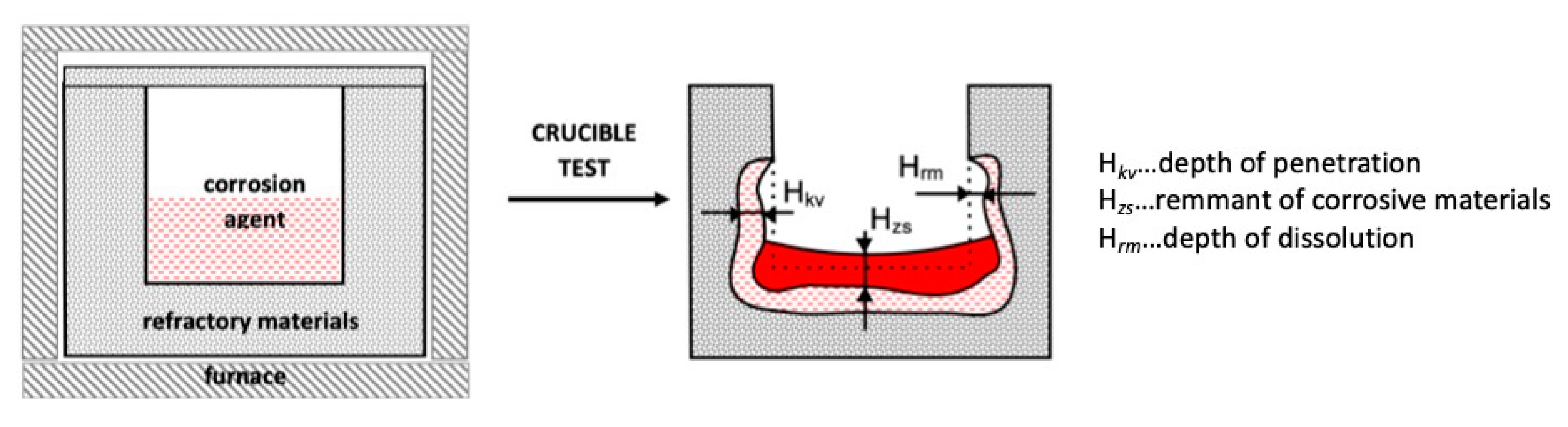 Minerals 13 00357 g006