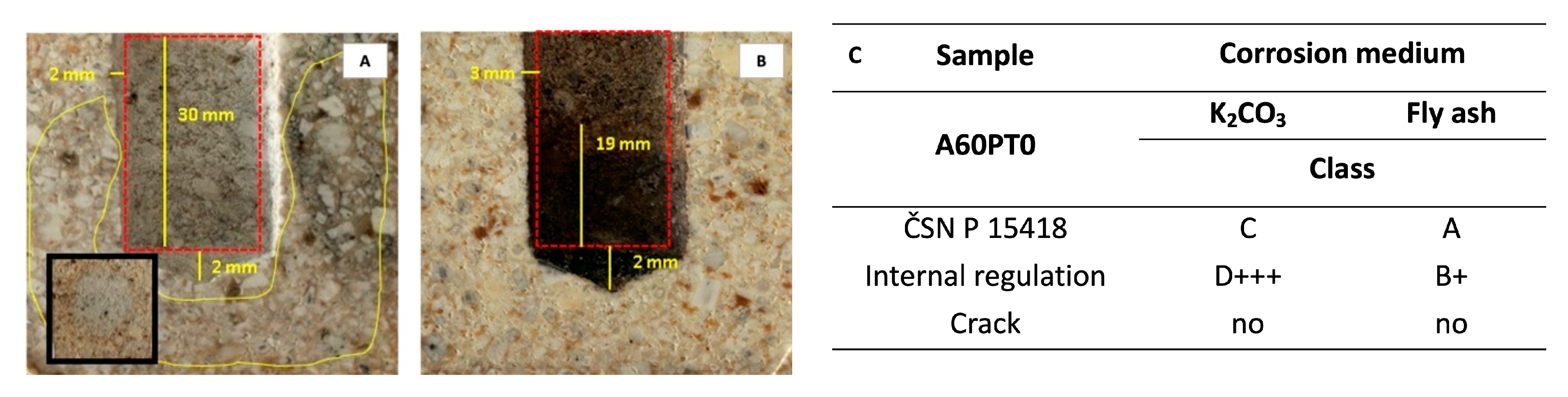 Minerals 13 00357 g007