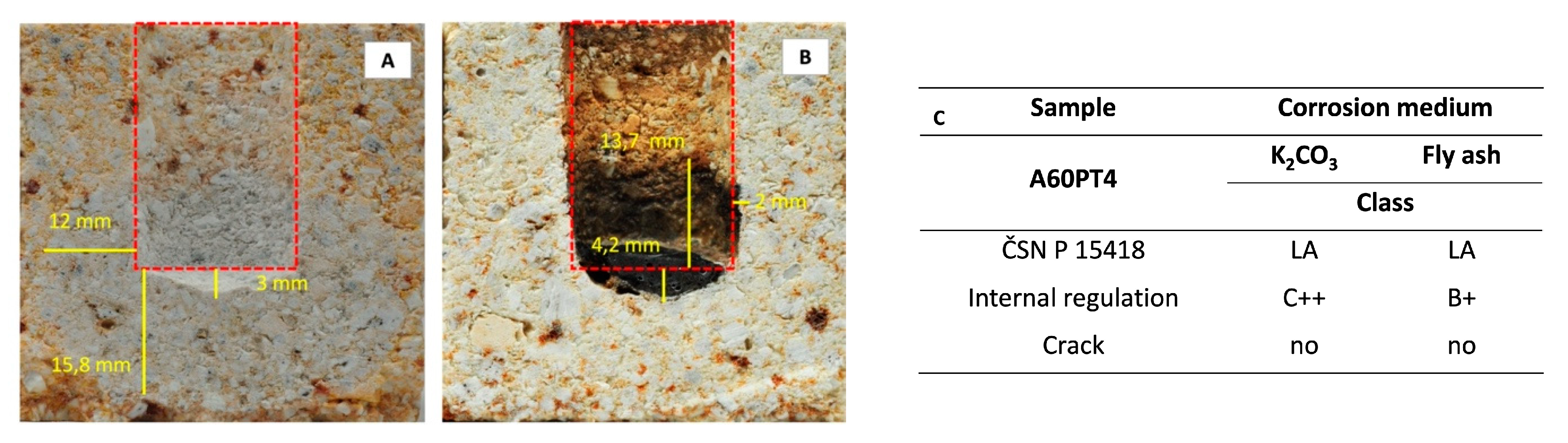 Minerals 13 00357 g012