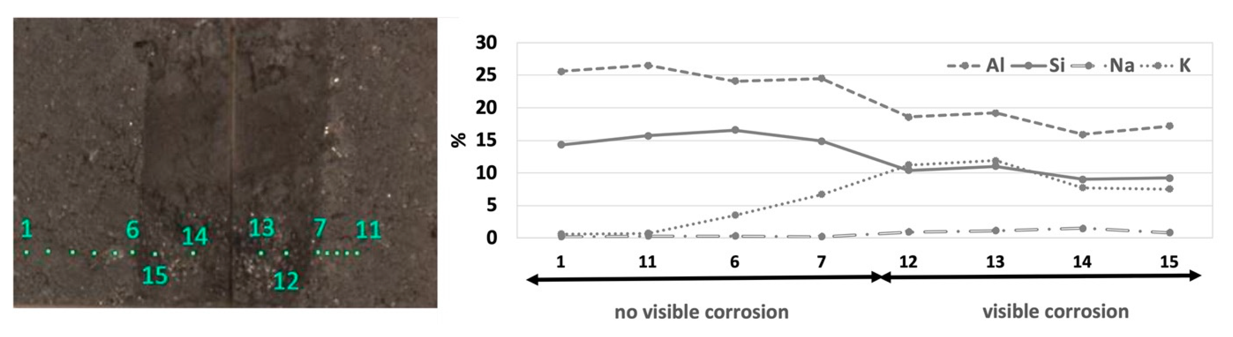 Minerals 13 00357 g015