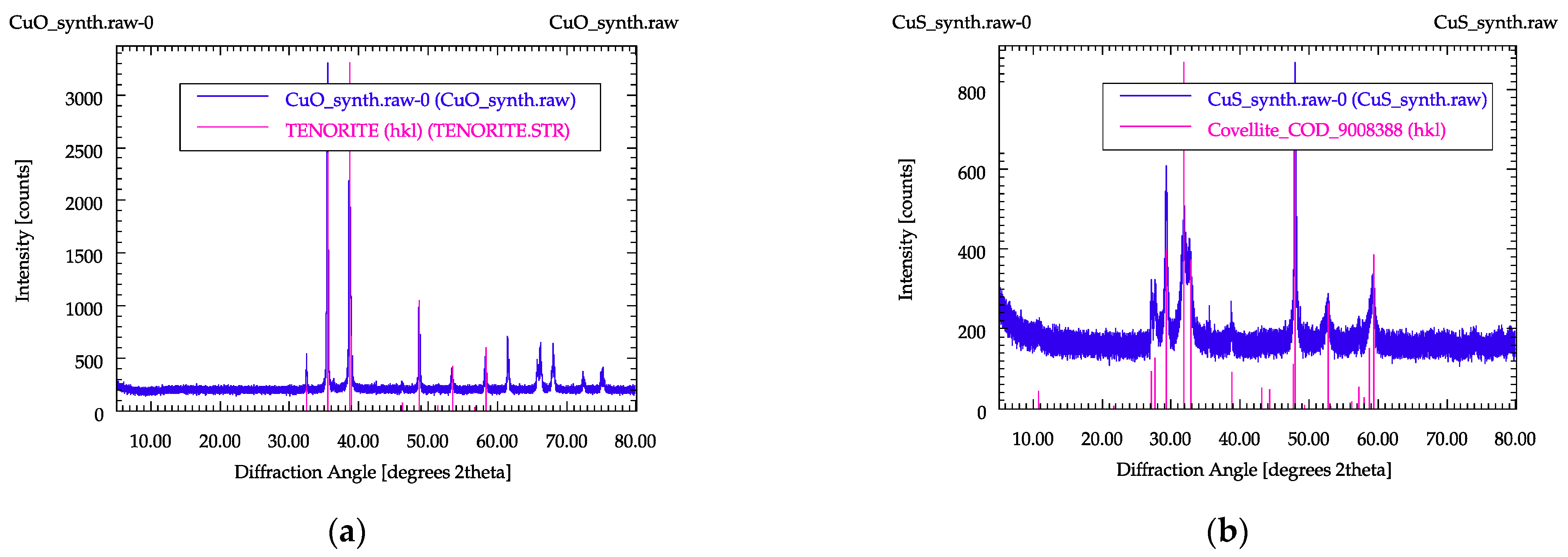 Minerals 13 00358 g002
