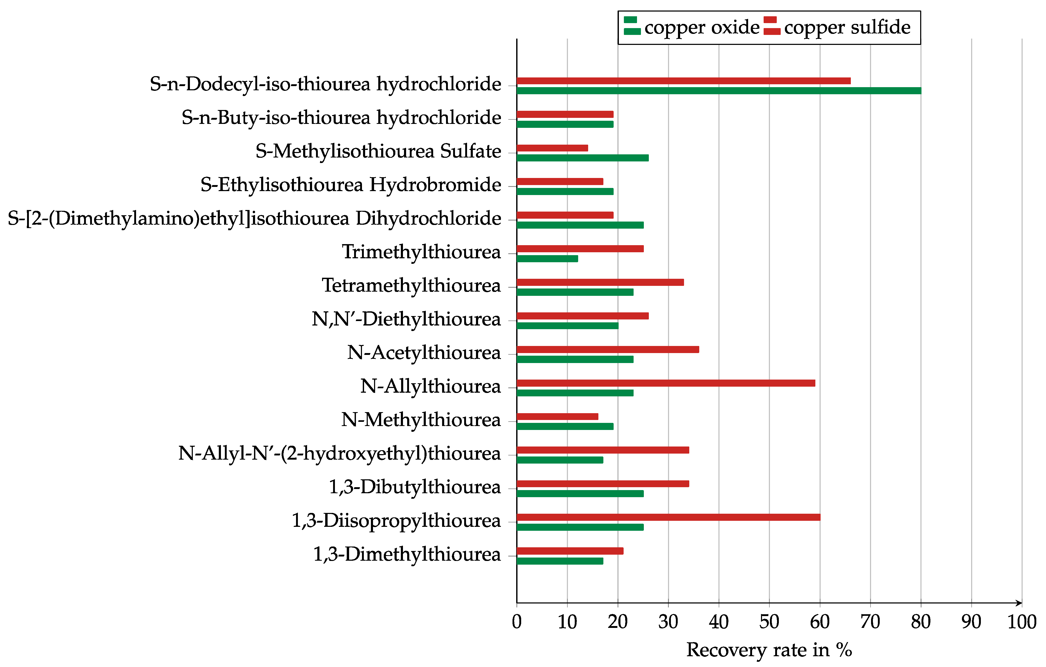 Minerals 13 00358 g006