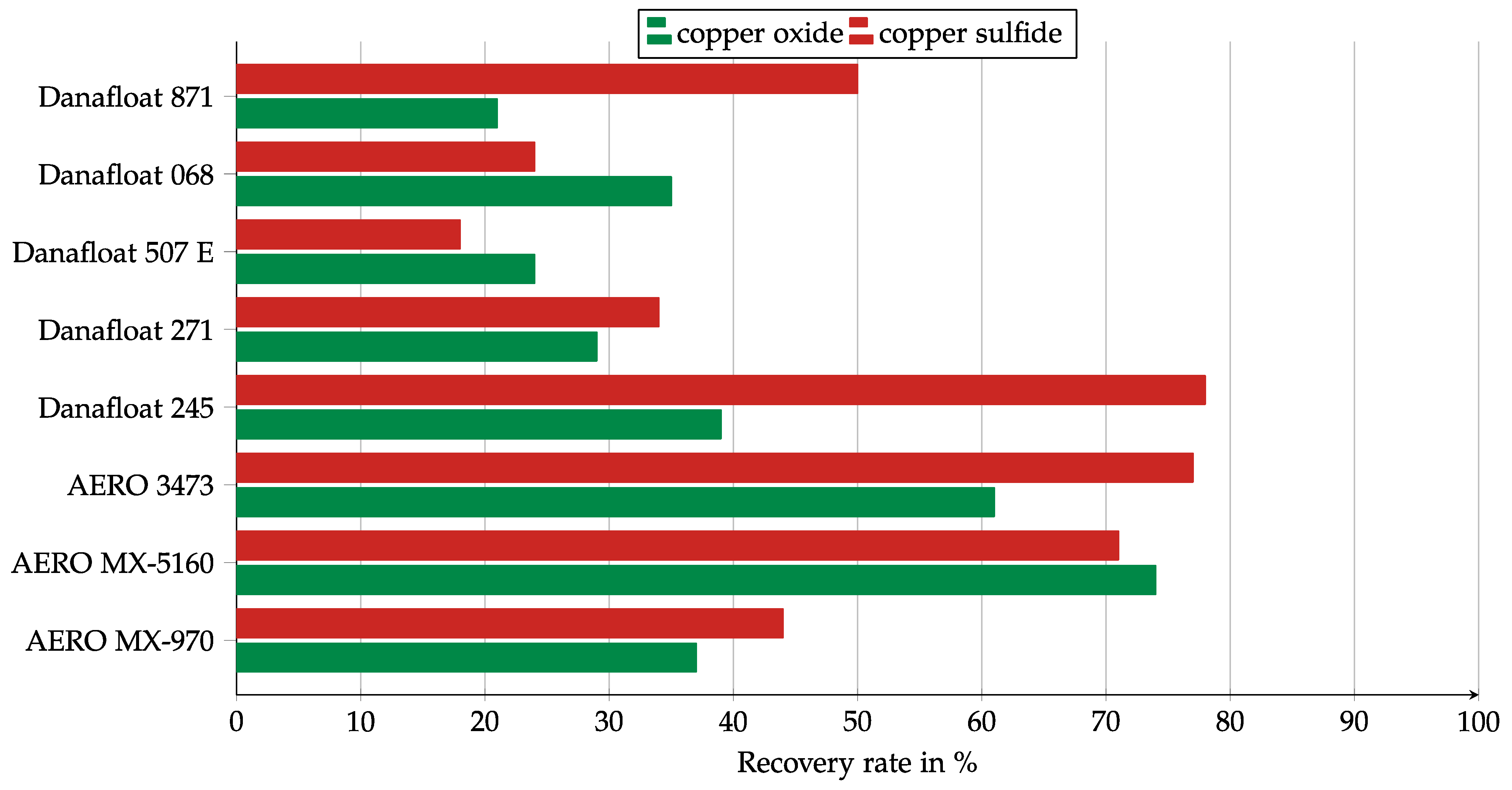 Minerals 13 00358 g007