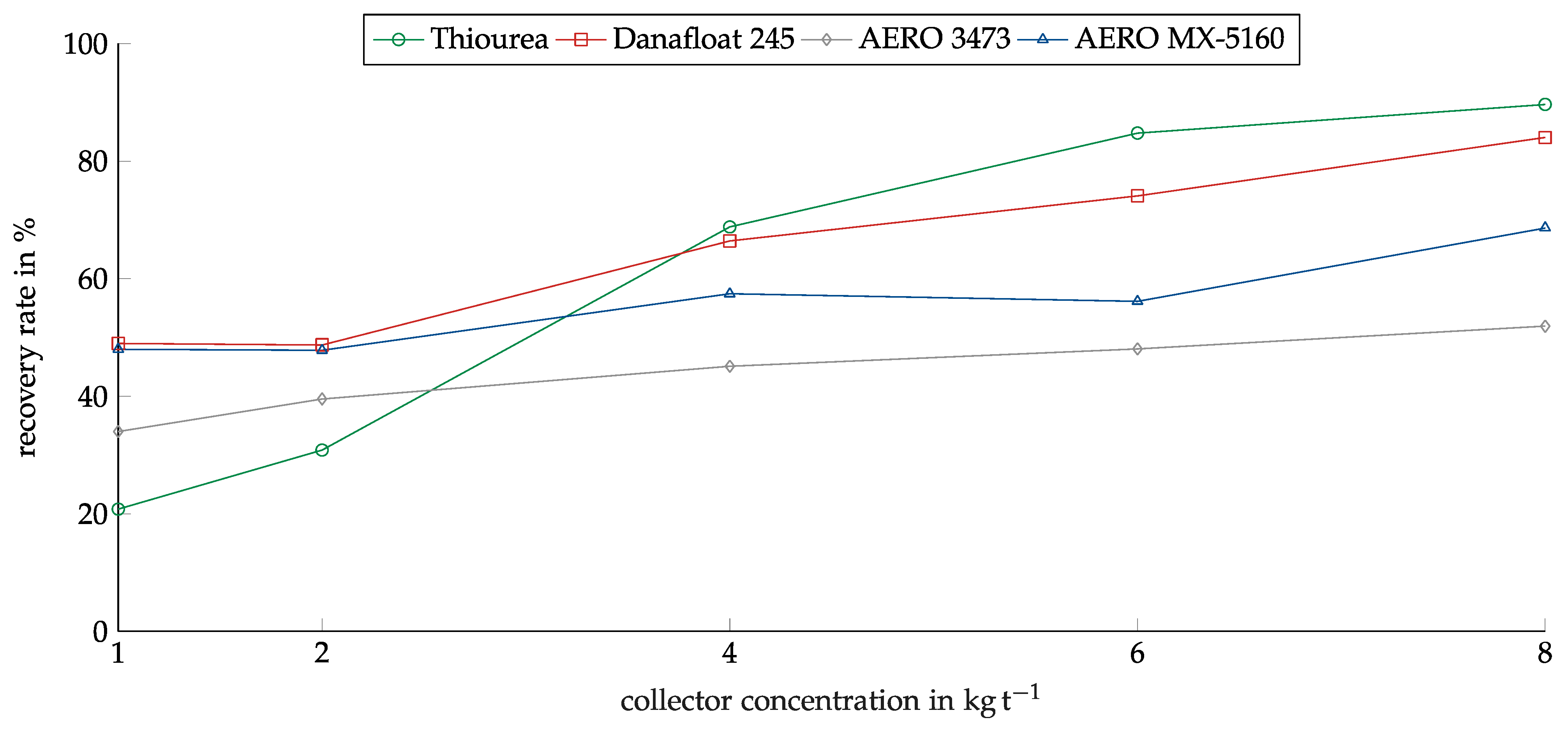Minerals 13 00358 g009