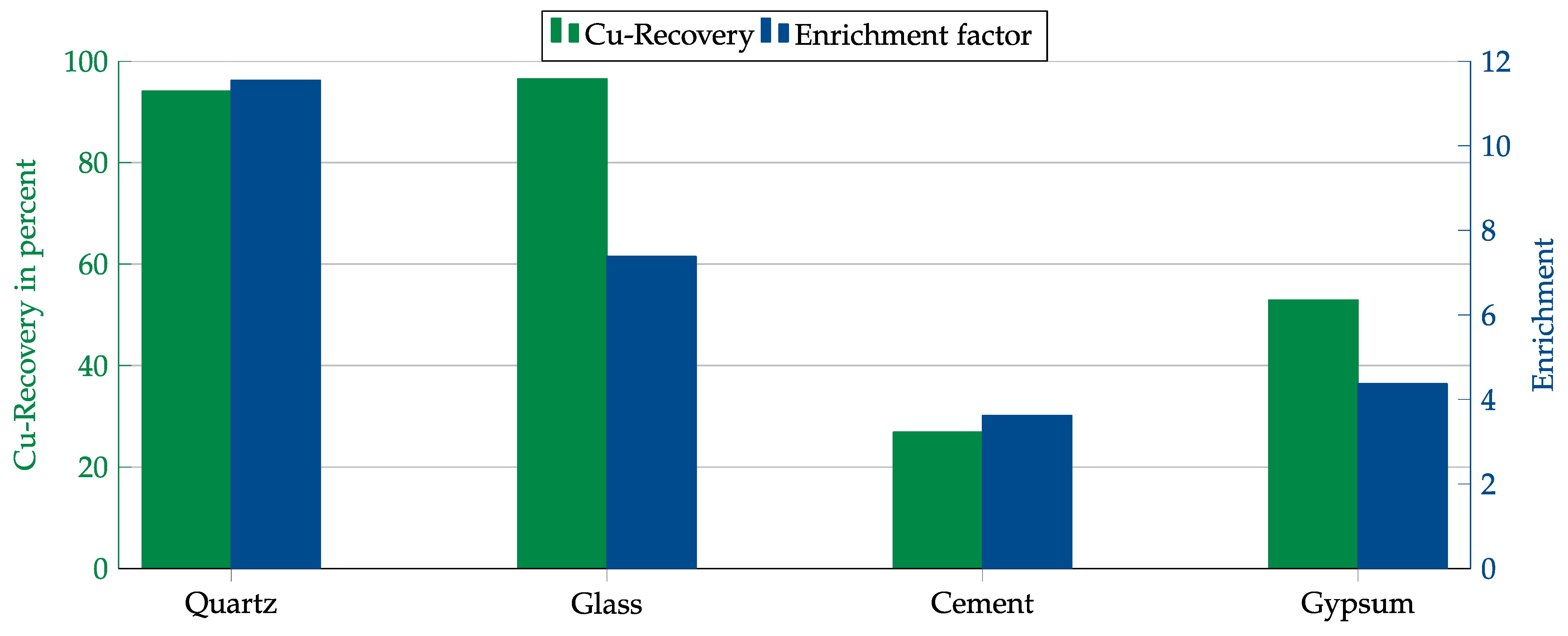 Minerals 13 00358 g014