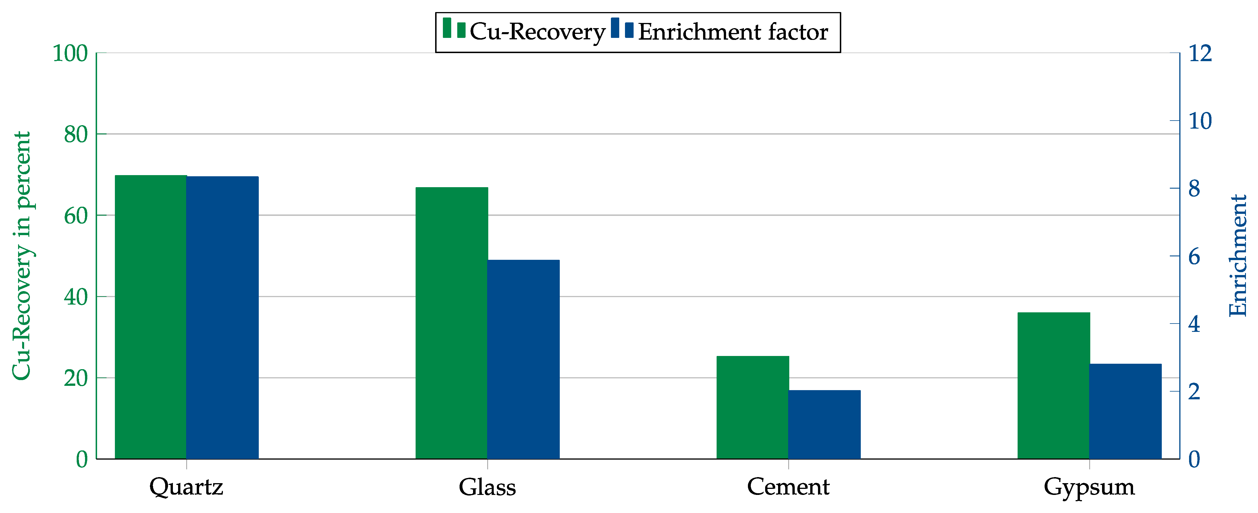 Minerals 13 00358 g015
