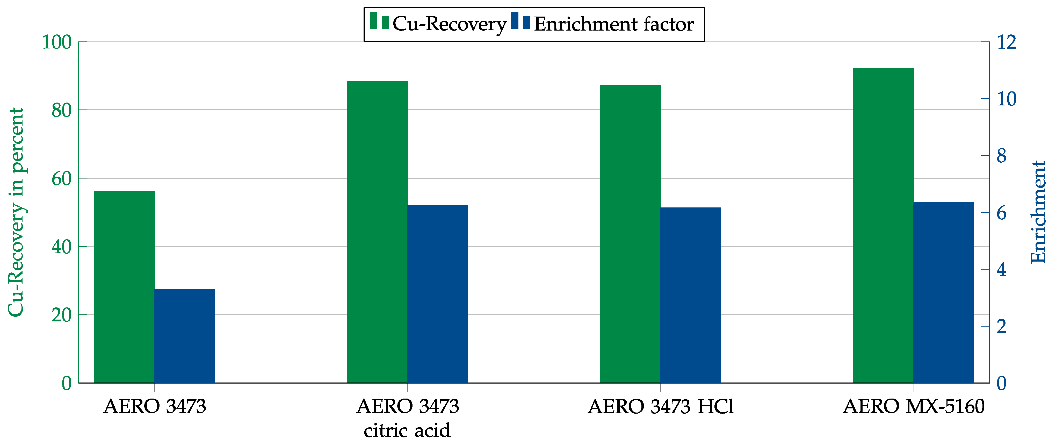 Minerals 13 00358 g017